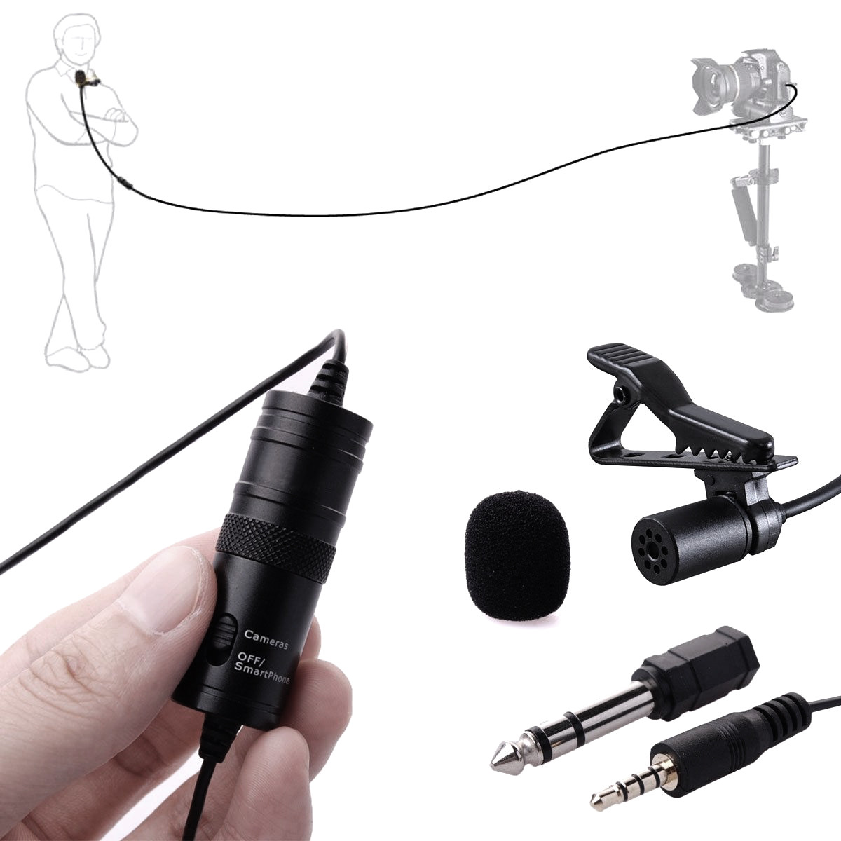 BOYA BY-M1 Omnidirectional Lavalier Microphone for Canon Pentax DSLR US Seller