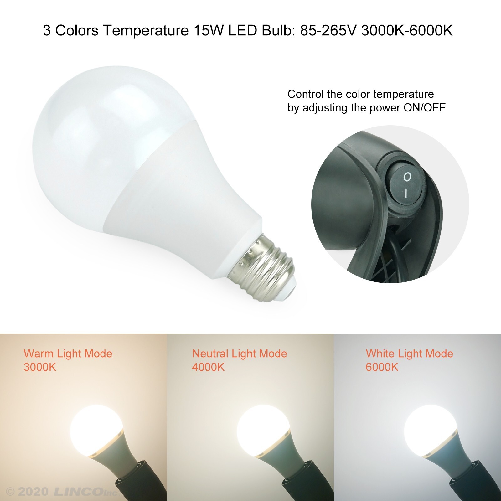LINCO Photography Photo Table Top Studio Softbox Lighting Kit 3 Color LED Bulb
