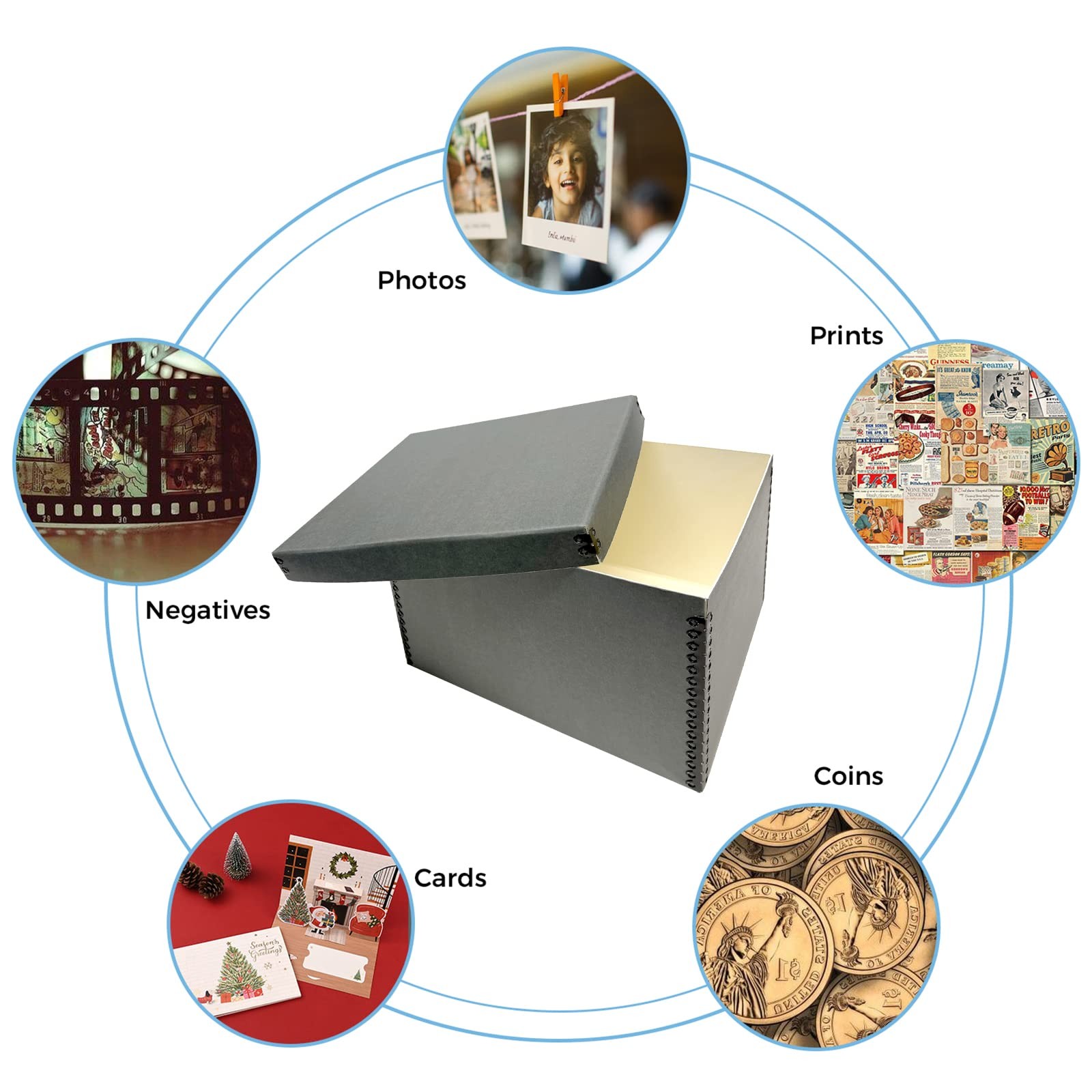 Record Storage Box 12x15x10 inch. Extra-Durable Filing Archival Cartons for L…
