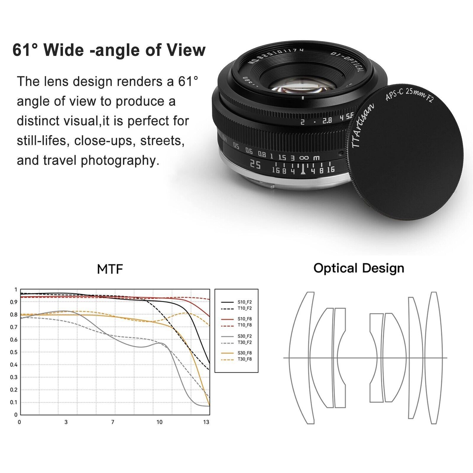 TTArtisan 25mm F2 Wide Angle APS-C Lens For Fuji X Mount X-A1 X-M1 X-T1 X-H1