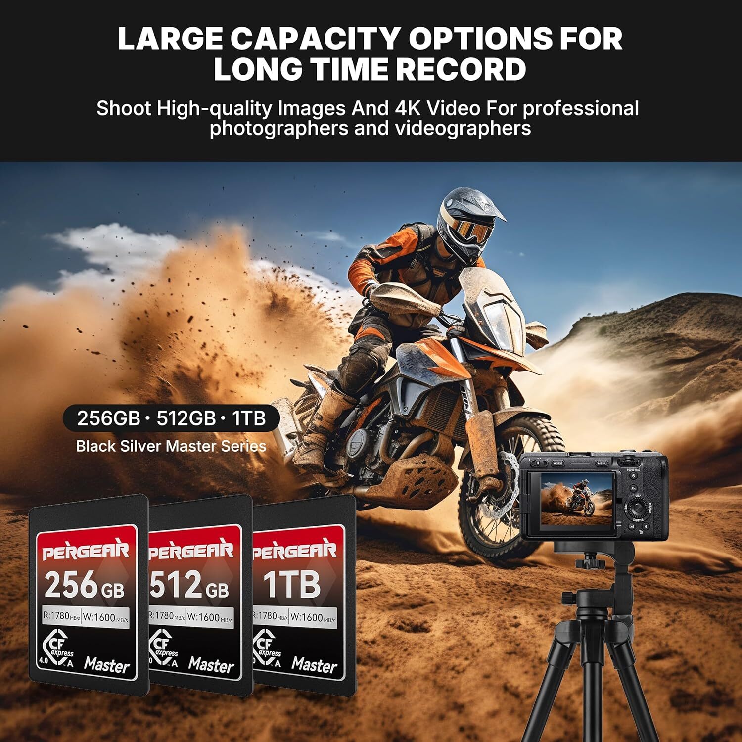 US Stock Pergear 512GB CFexpress 4.0 Type A Memory Card for Sony Camera