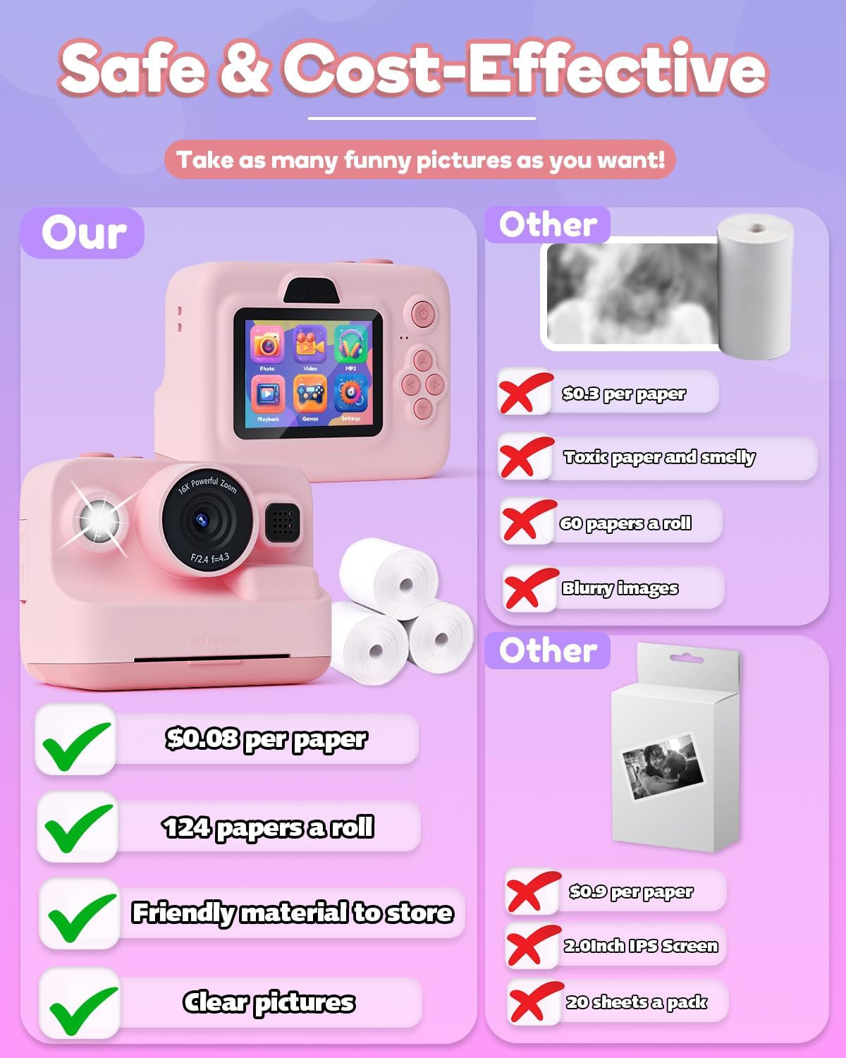 Kids Camera Instant Print,1080P Kids Instant Cameras That Print Photos,Christmas