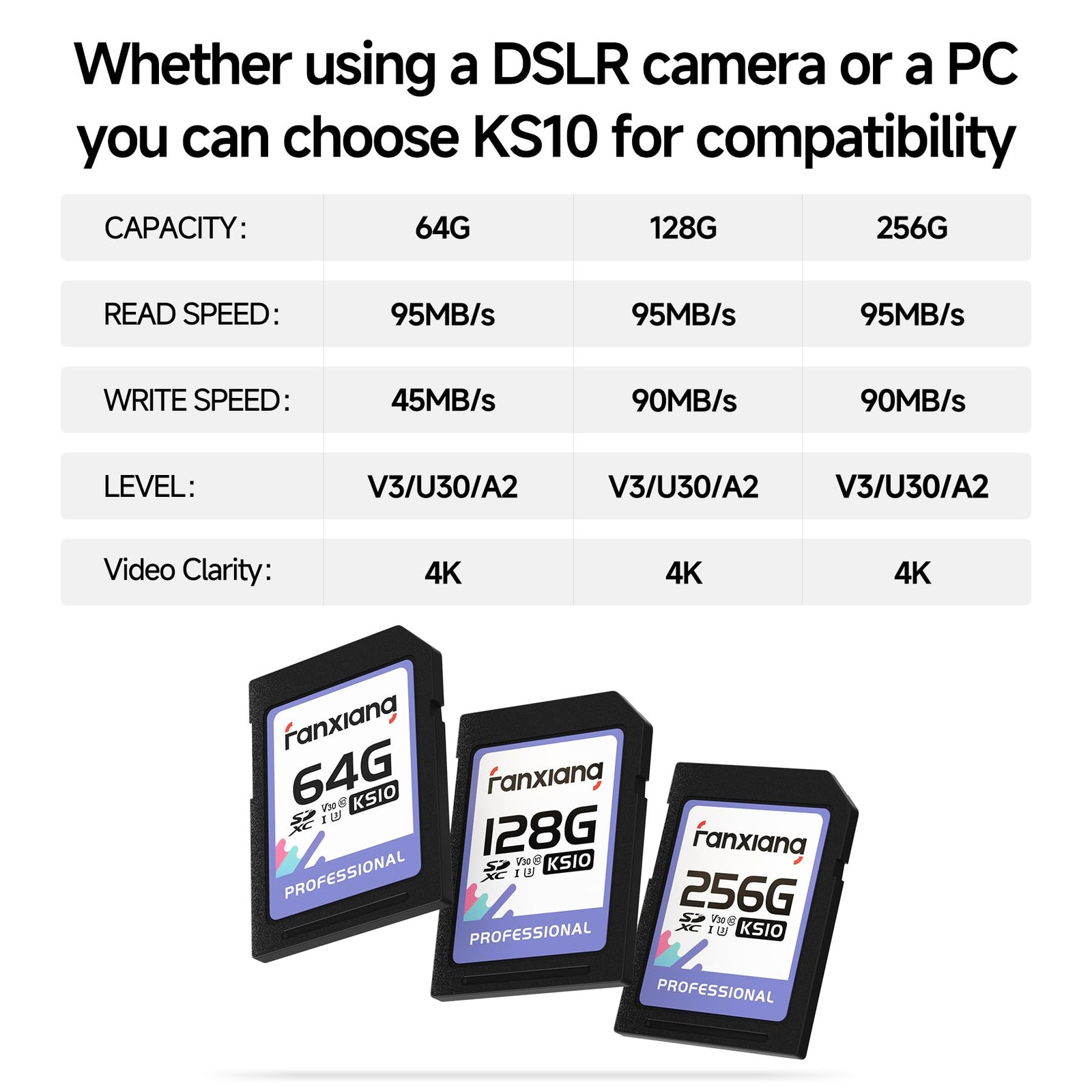 128GB SDXC Memory Card SD Card, UHS-I, C10, U3, V30, Full-HD & 4K Video, Up t…