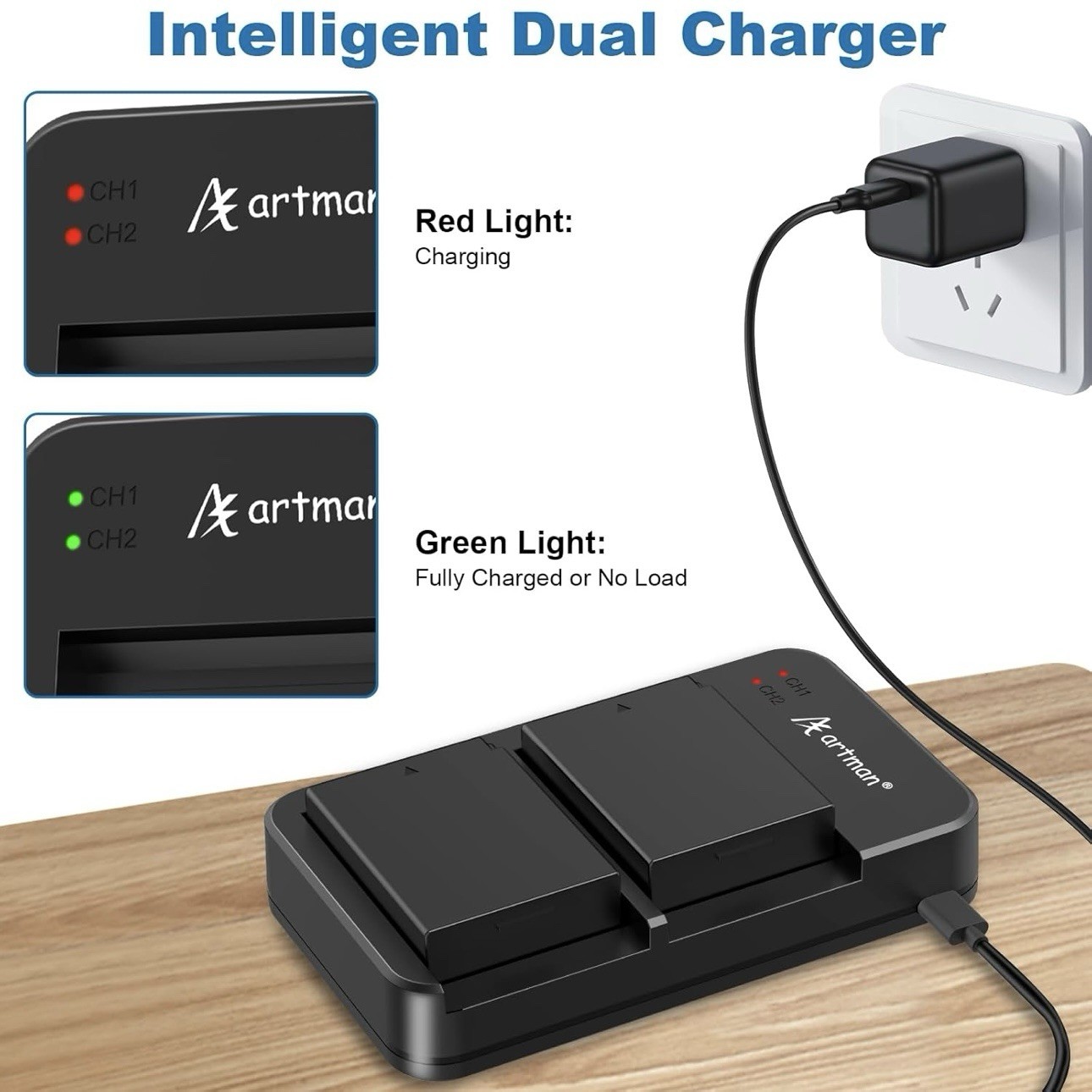 Artman LP-E10 Battery 2-Pack 1600Mah and Rapid Dual USB Charger for Canon LP E10