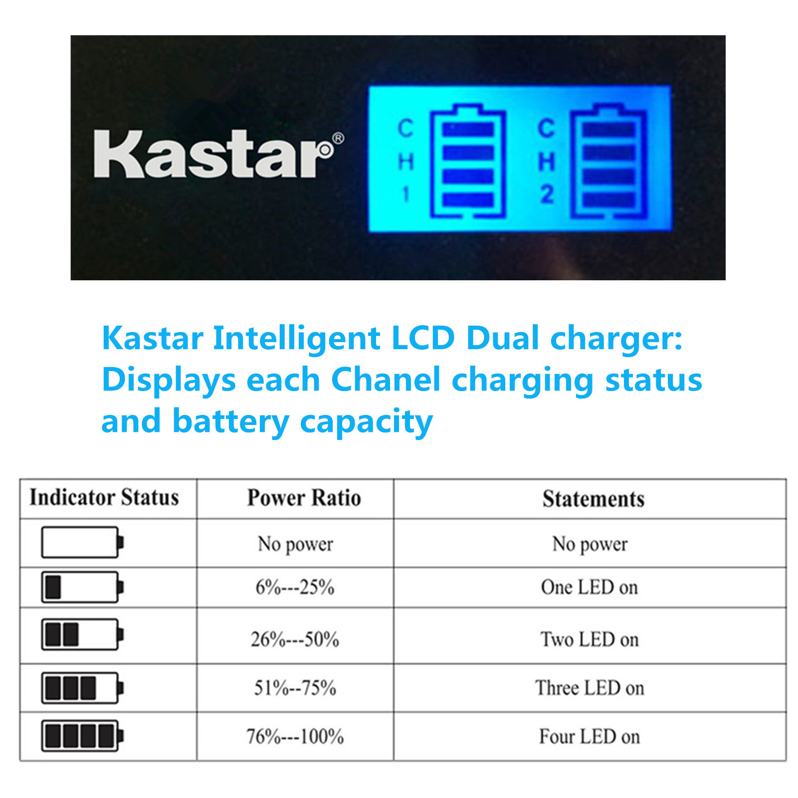 KLIC-7006 Battery & Charger for Kodak Easyshare M550 M552 M575 Touch M577 M580