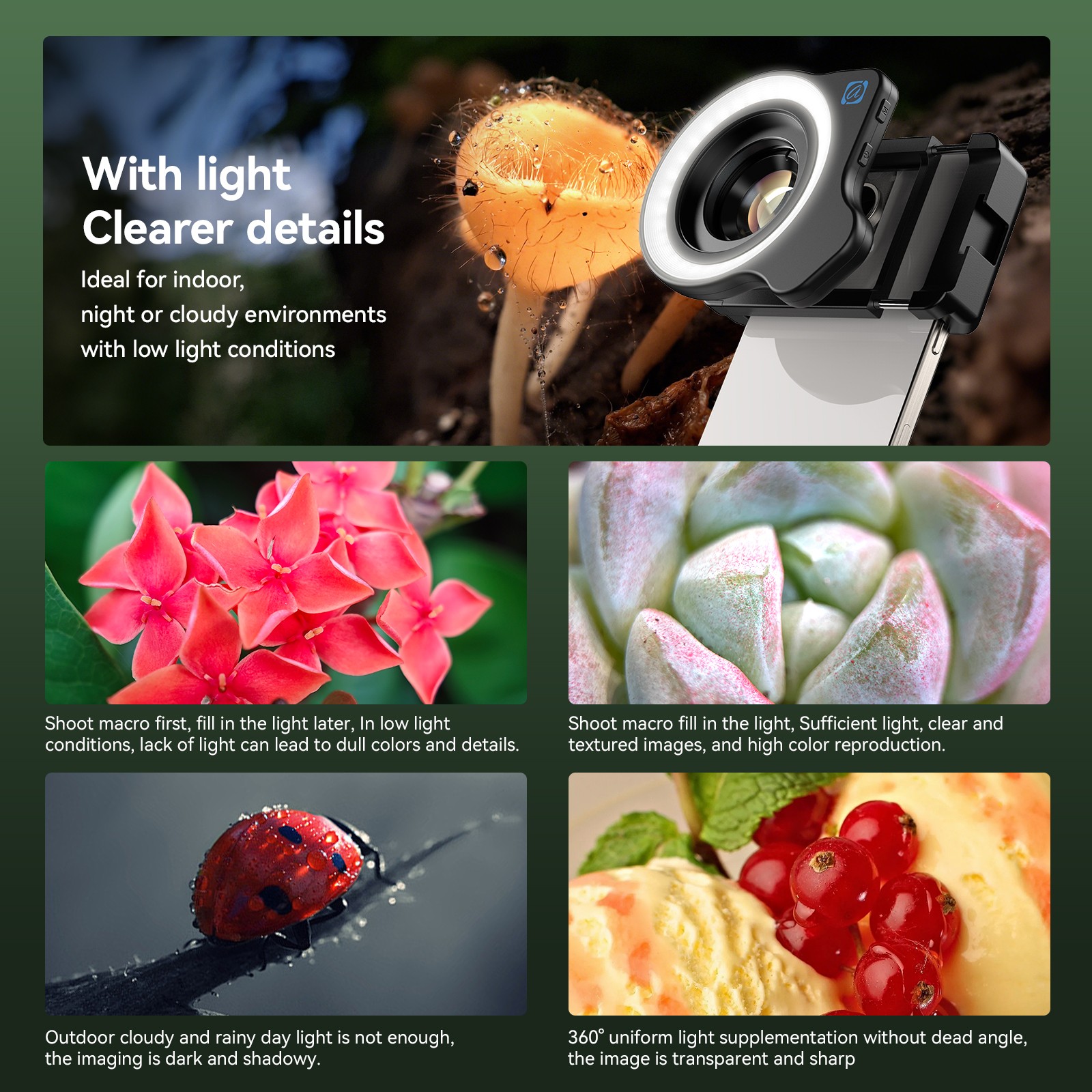 APEXEL 10-20X Macro Lens for iPhone & Android Phones HD Macro Photography Lens