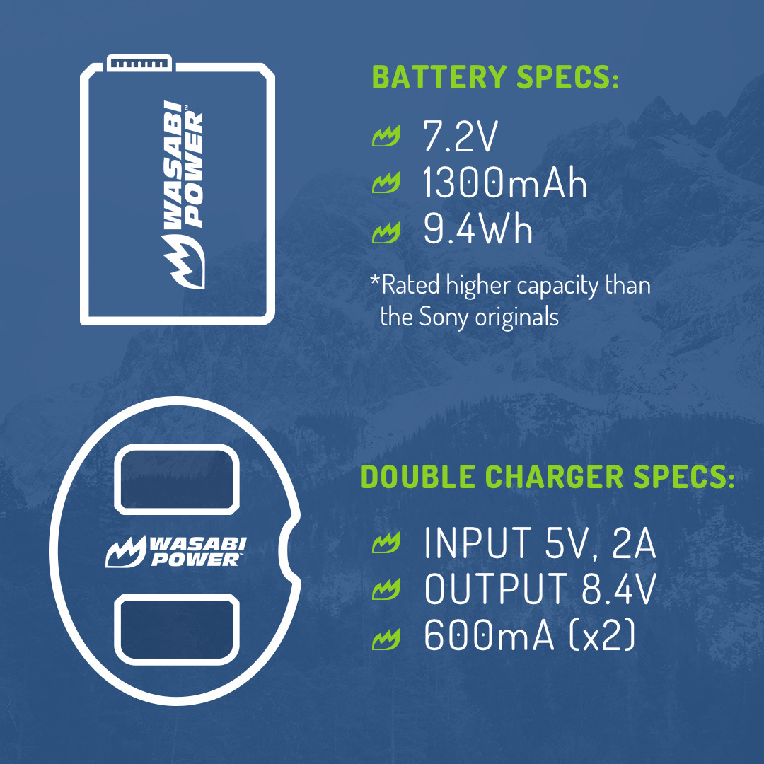 Wasabi Power Battery (2-Pack) and Dual Charger for Sony NP-FW50