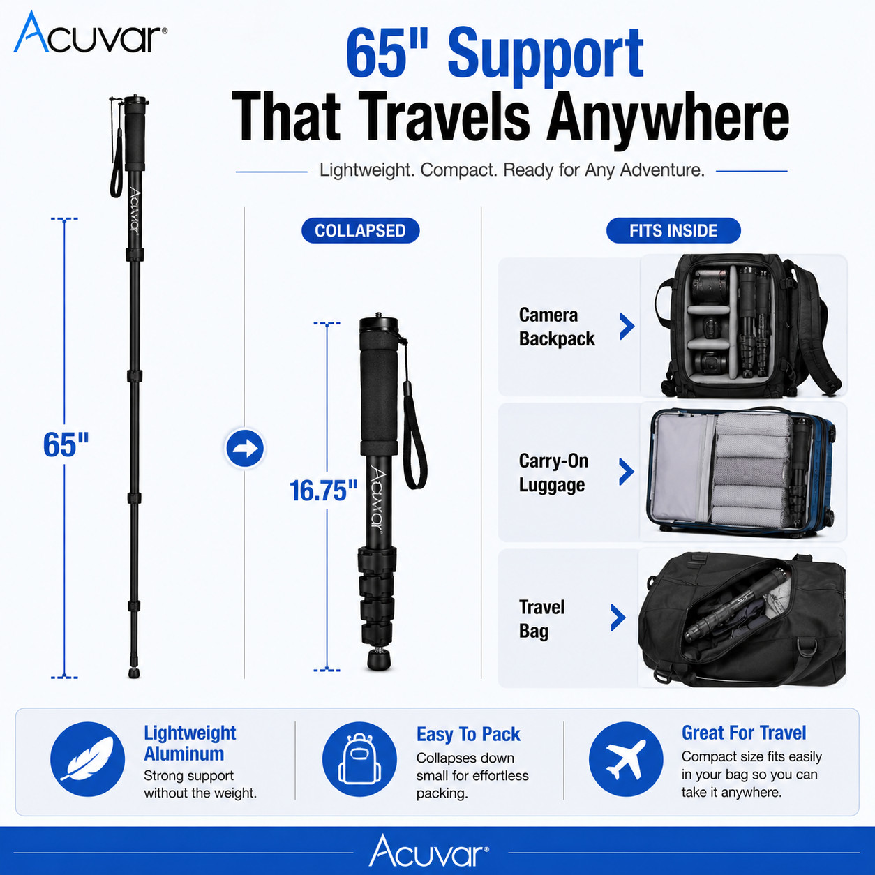 65″ Monopod for Camera w Quick Release for DSLR Digital Cameras and Camcorders