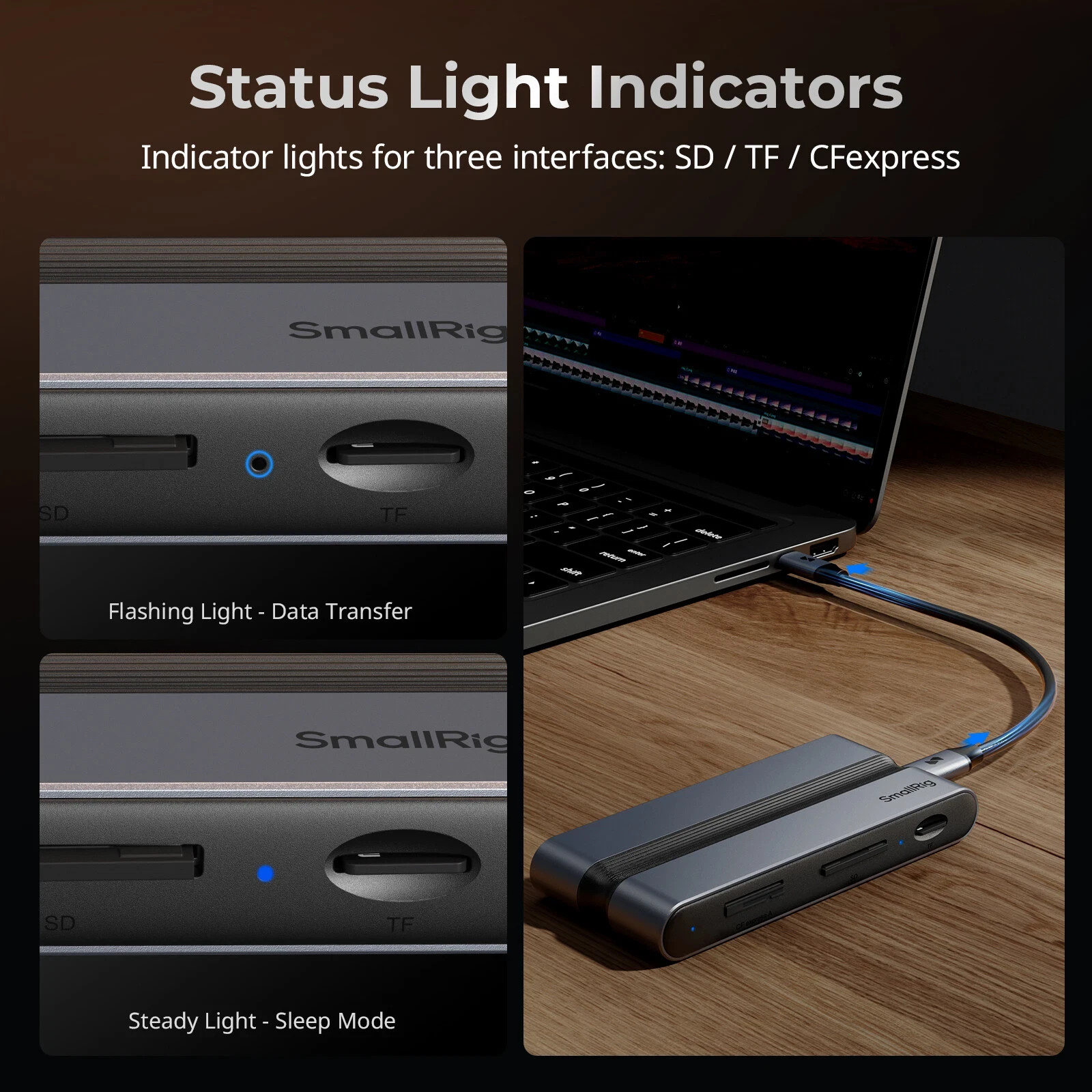 SmallRig 9 in 1 CFexpress Type A Card Reader Docking Station with USB3.2