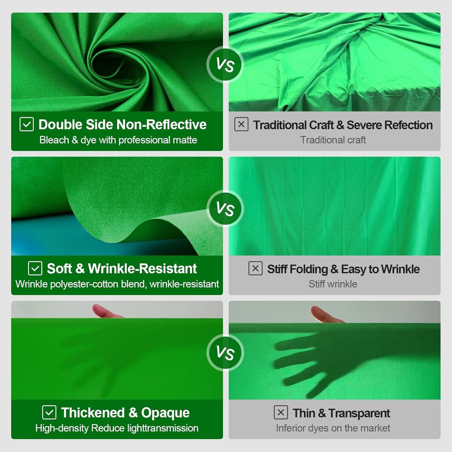 10 Ft x 12 Ft Photography Backdrop Green Screen, Green Screen Non-Reflective