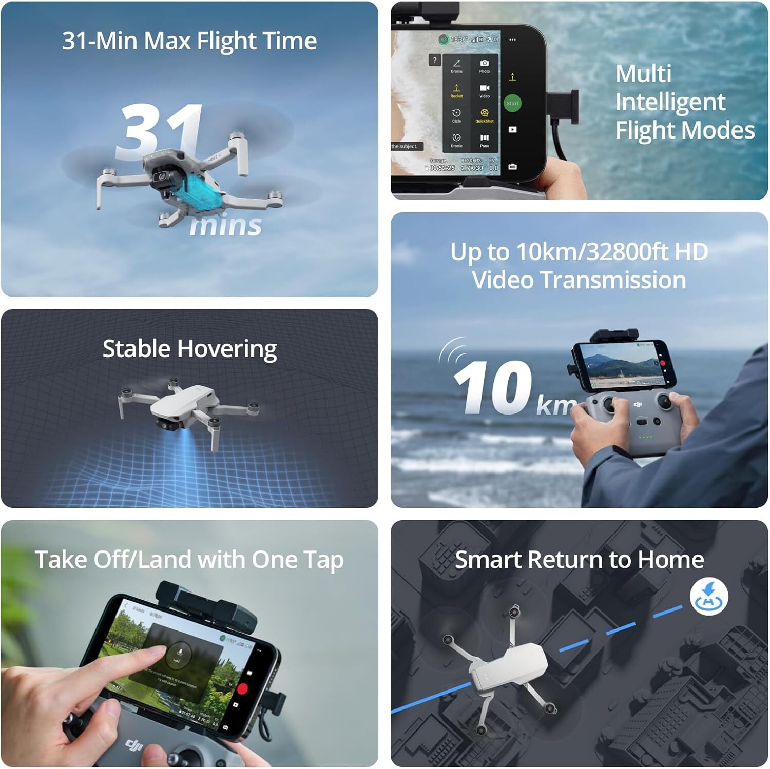 DJI Mini 2 SE Drone Fly More Ready To Fly Vlogger Combo – Certified Refurbished