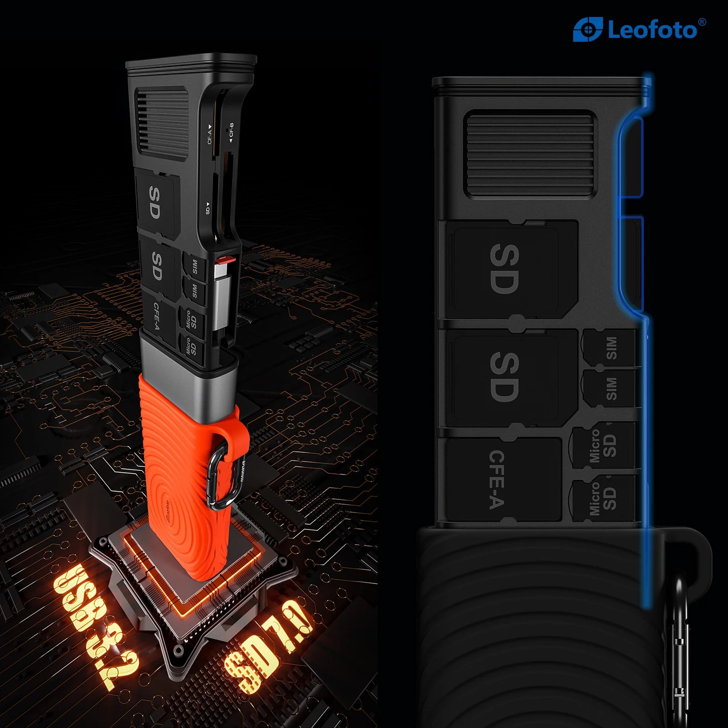 Leofoto LCR-01 Flash Transfer Card Case Quad-Card Reader w CFexpress Type A/B&SD