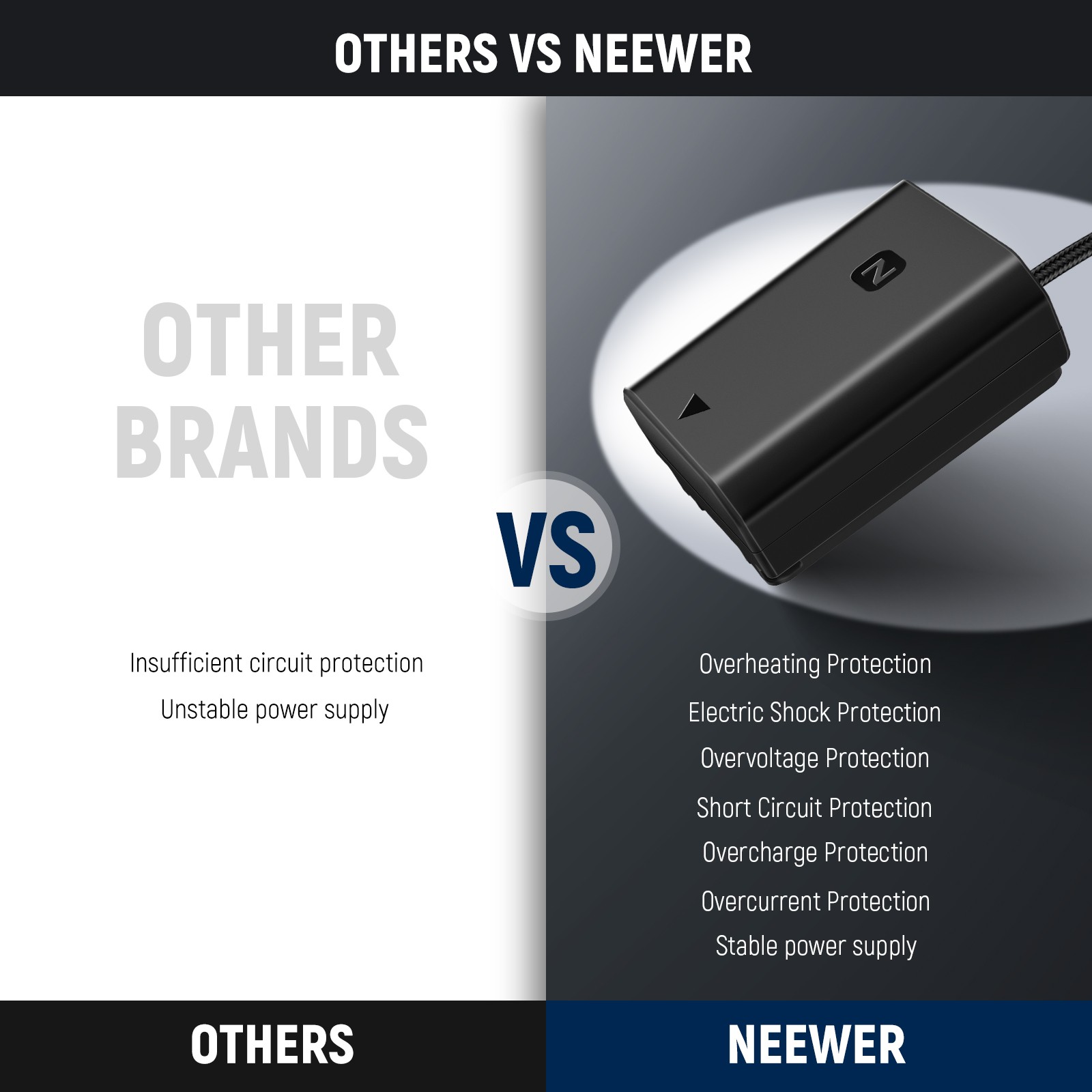 NEEWER TC-FZ100D Dummy Battery for Sony NP-FZ100 – USB-C 8.2V