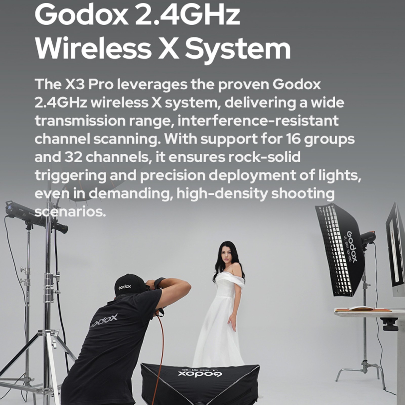 Godox X3Pro N Wireless Touchscreen 2.4″ LCD Screen TTL Flash Trigger for Nikon