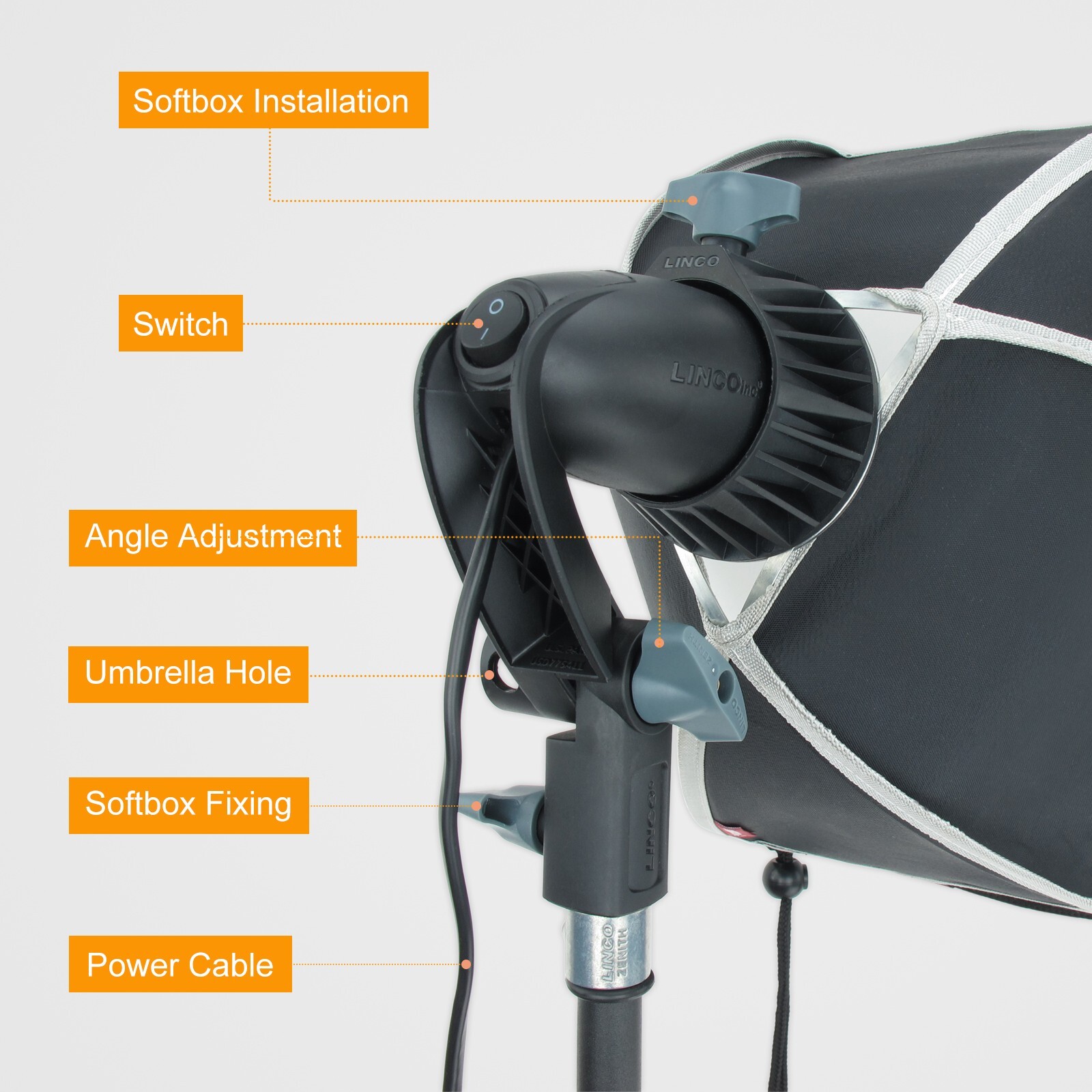LINCO Photography Photo Table Top Studio Softbox Lighting Kit 3 Color LED Bulb