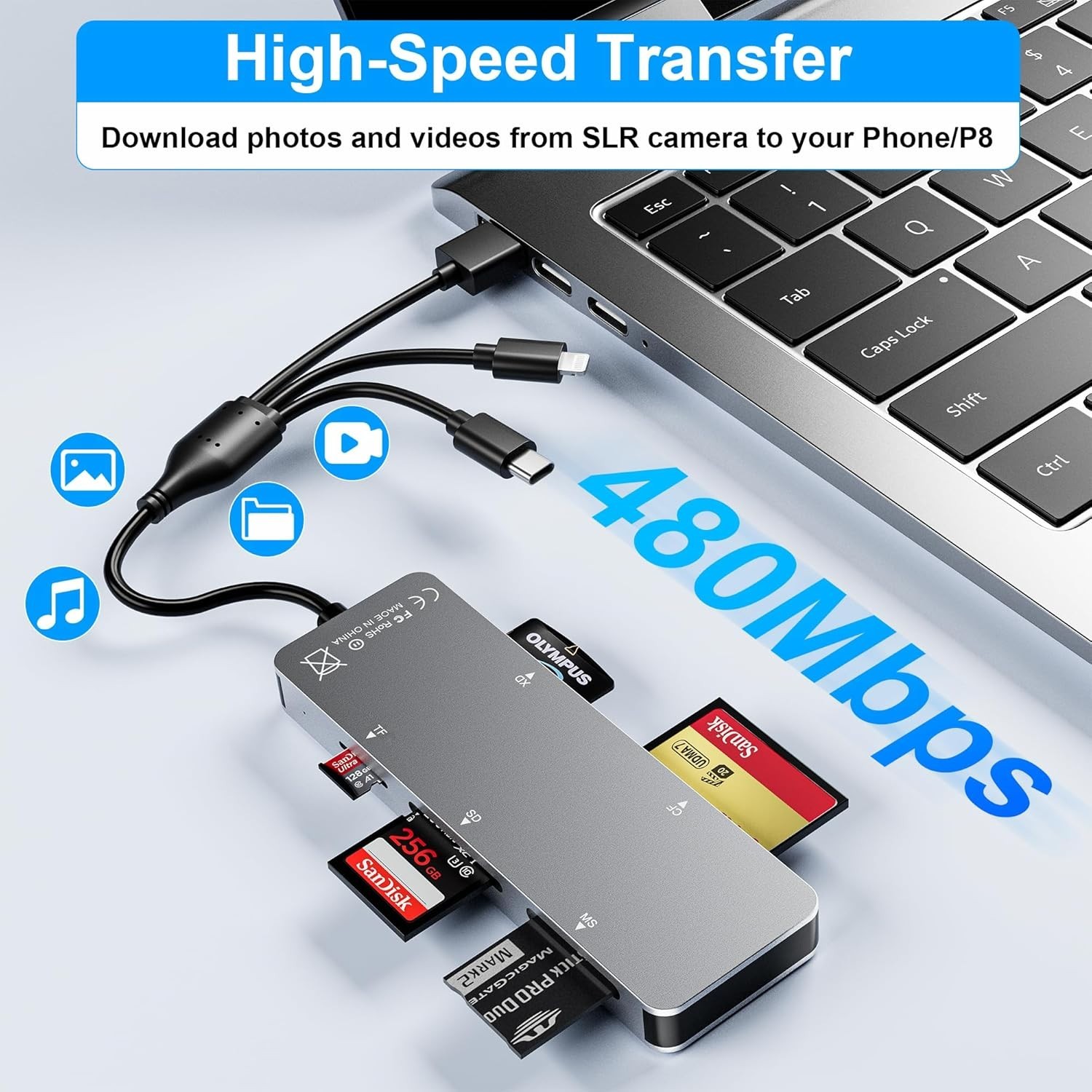 Memory Stick Pro Duo Adapter 5 In 1 Multi Memory Card Reader Supports SD/TF/CF