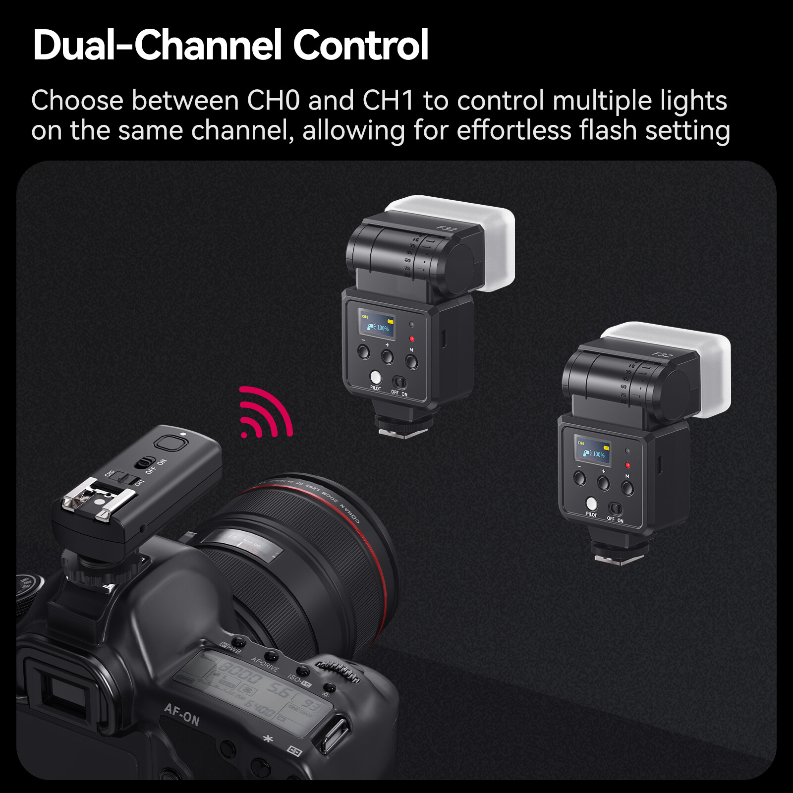 Ulanzi TT01 Wireless Flash Trigger Studio Flash/Camera Trigger for Camera