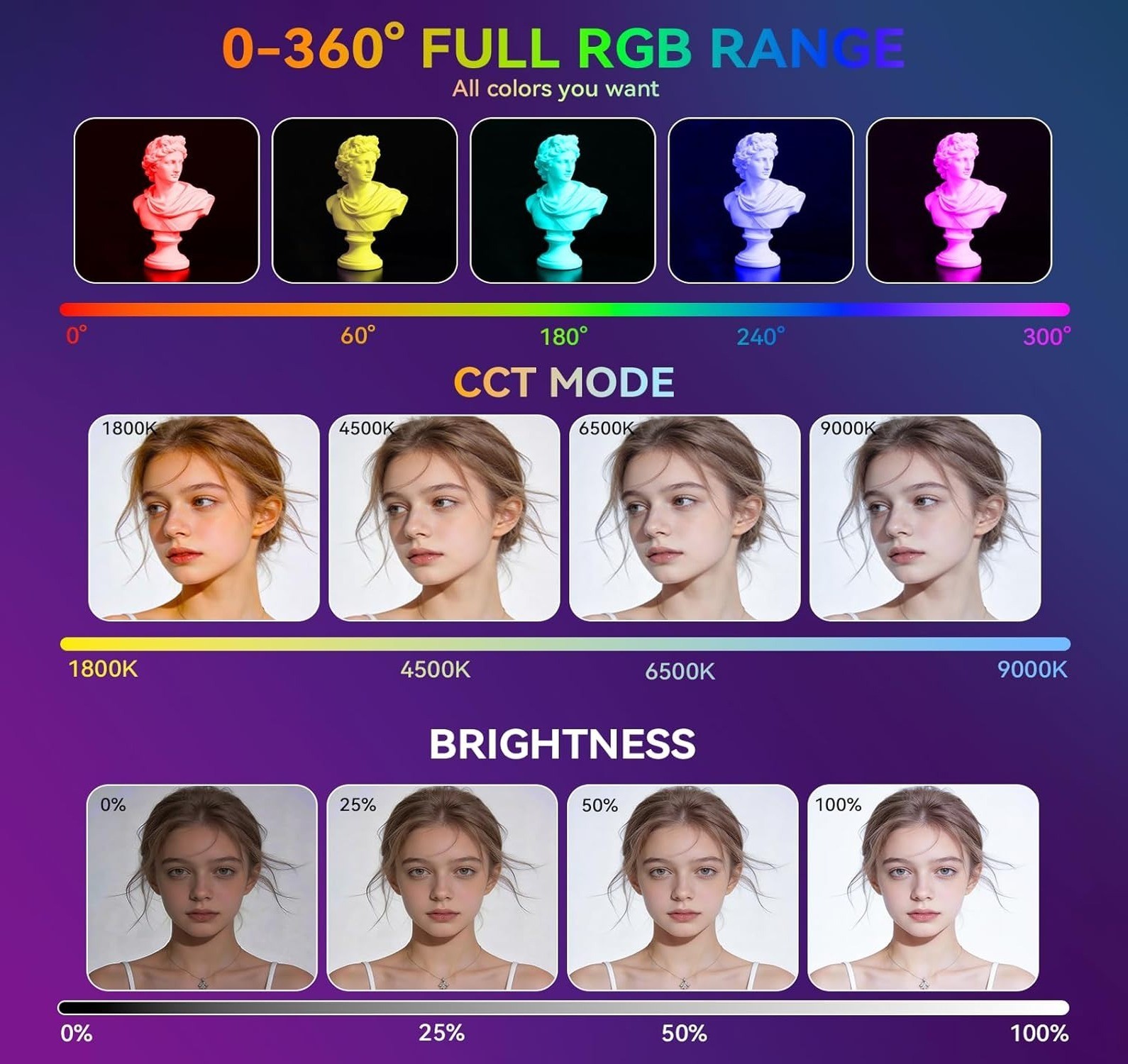 C10 10W Portable Selfie LED Light – 1300 Lux vlogging Light, 3300mAh,Video Co…