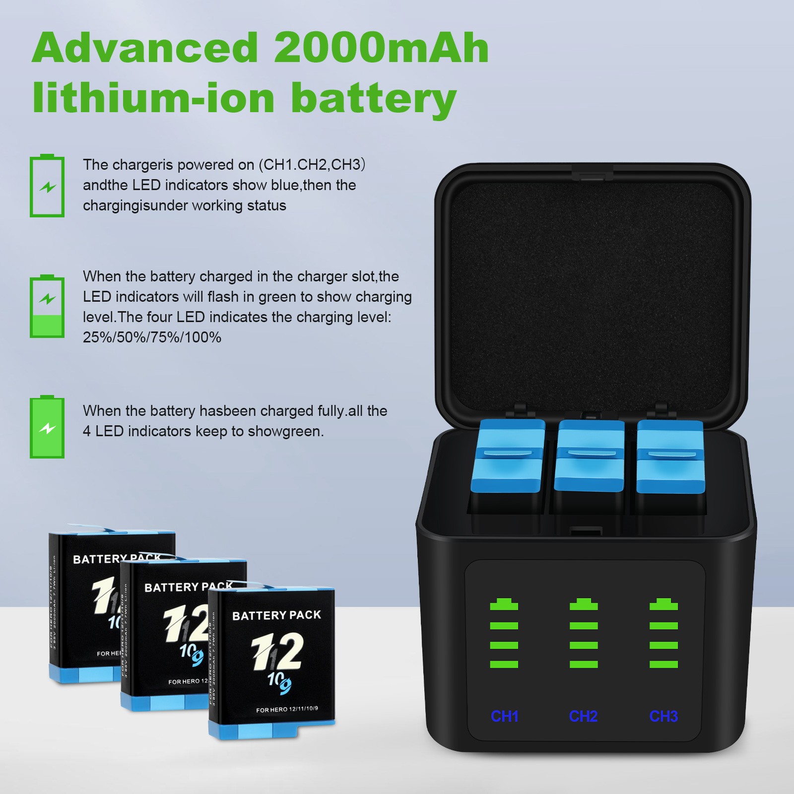 ✅3-Pack Batteries with 3 Channel for GoPro Hero 12,11,10,9 Auction Camera 2026