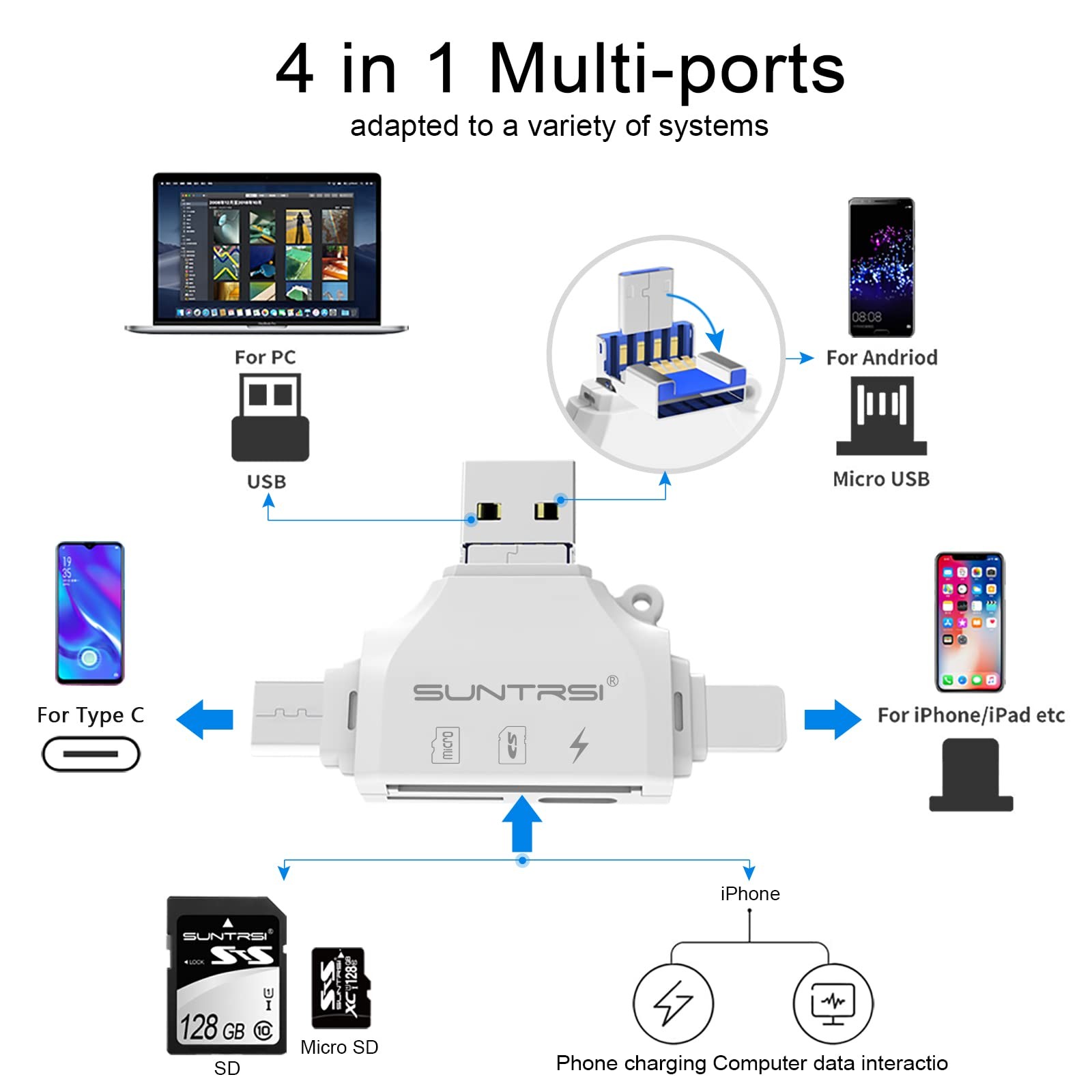 SD/Micro SD Card Reader for white