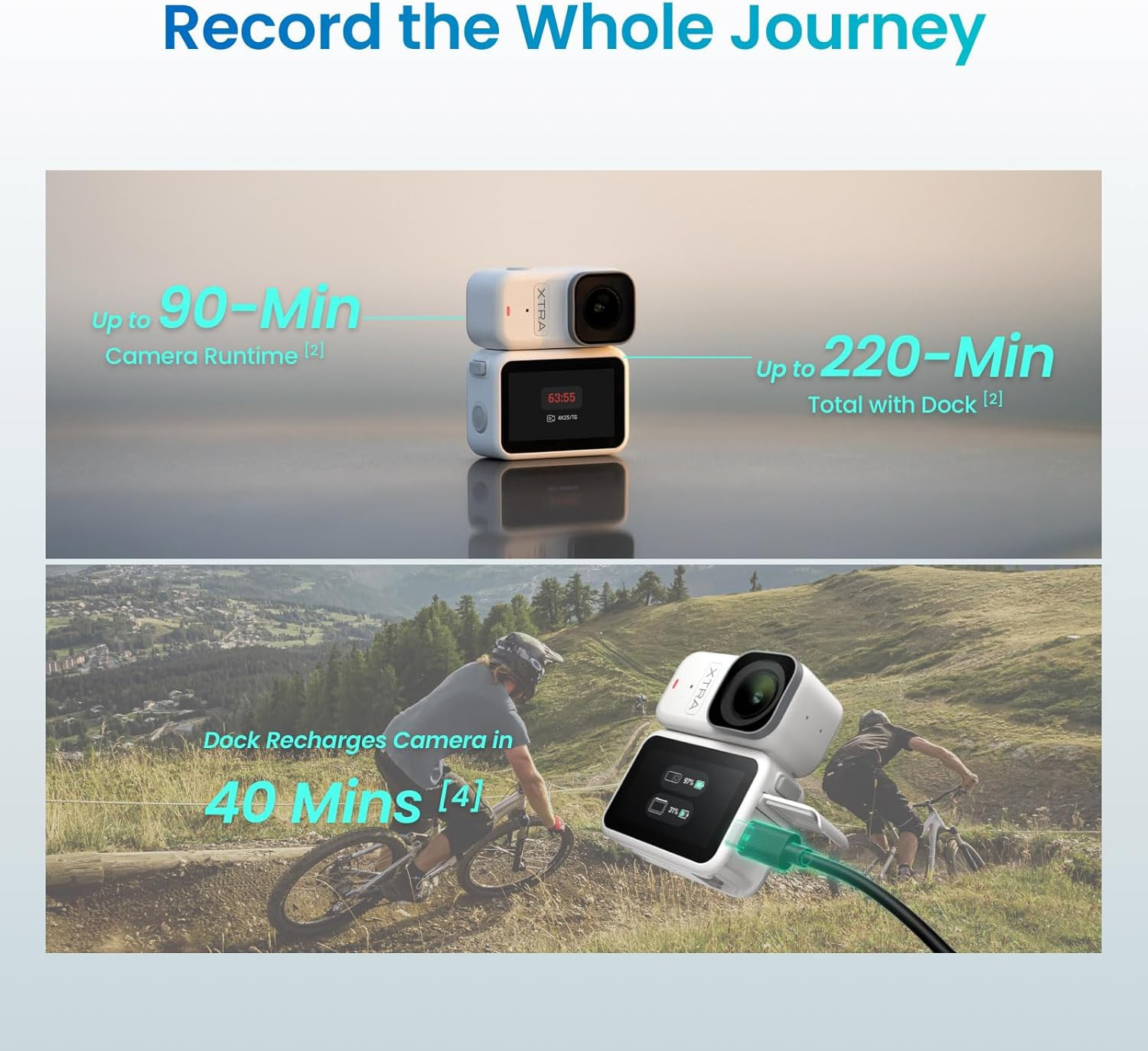 Xtra Atto Wearable 4K Action Camera (128GB), 54 G, Light and Compact, 1/1.3″ Sen