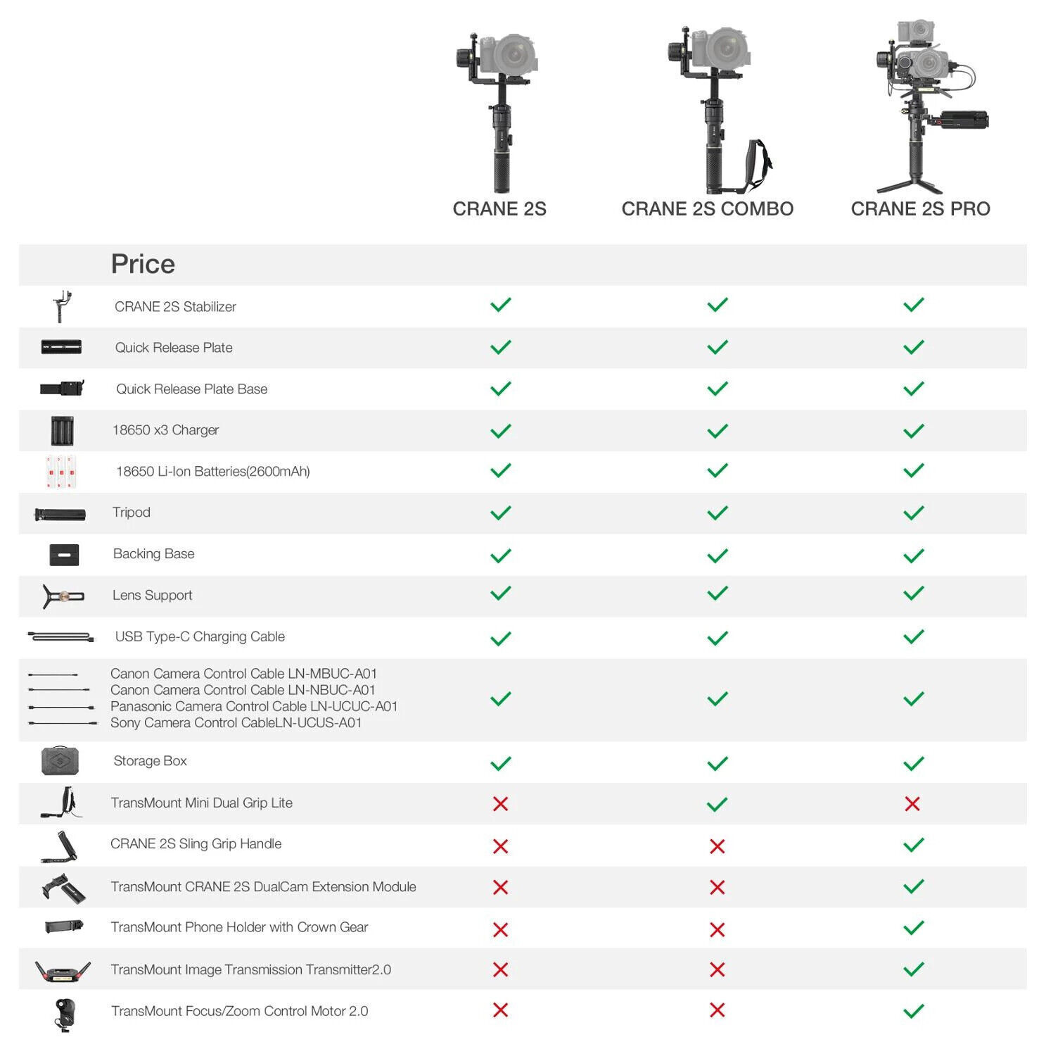 ZHIYUN CRANE 2S Official Handheld Gimbal Stabilizer DSLR Mirrorless Camera 3Axis