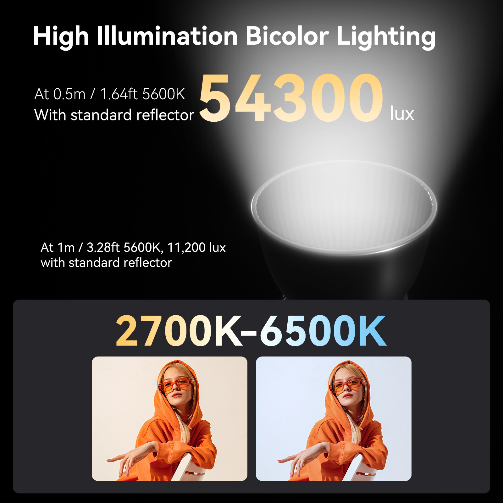 SmallRig RC 60B COB Video Light with Built-in 3400mAh Battery for Camera