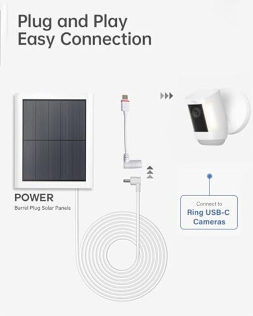 Barrel Plug to USB-C Adapter for Ring USB-C Cameras DC35 Female to Type C Male