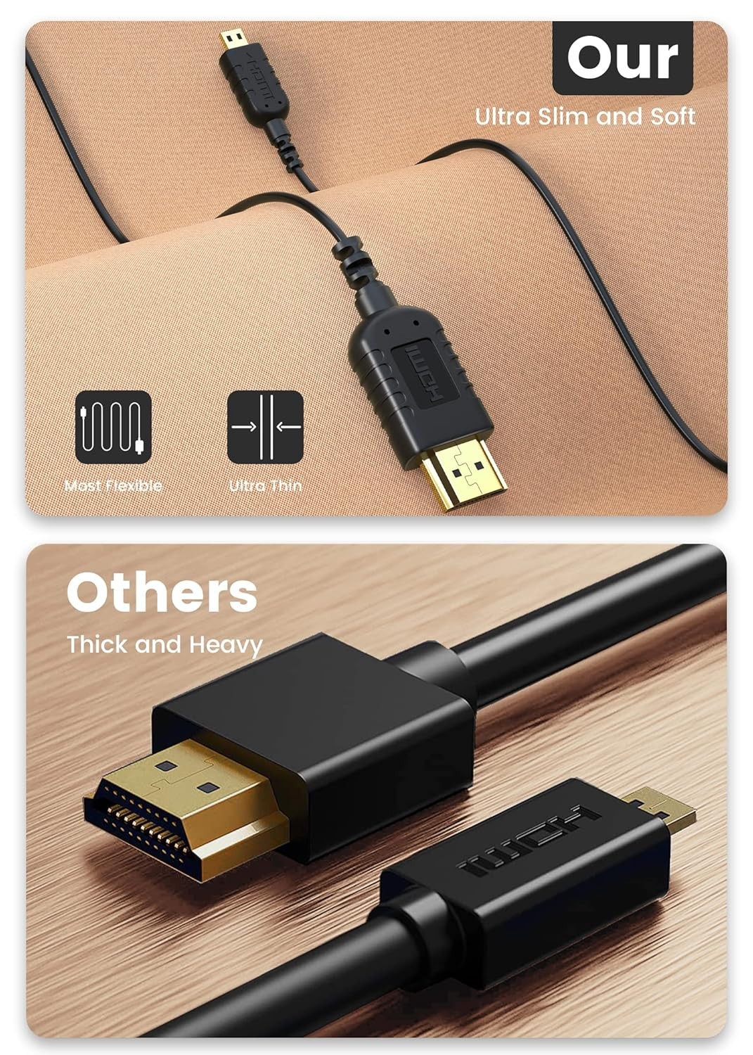 HDMI to Micro HDMI Video Cable for GoPro Hero 7/6/5 CANON EOS M50, M5, M6, M100