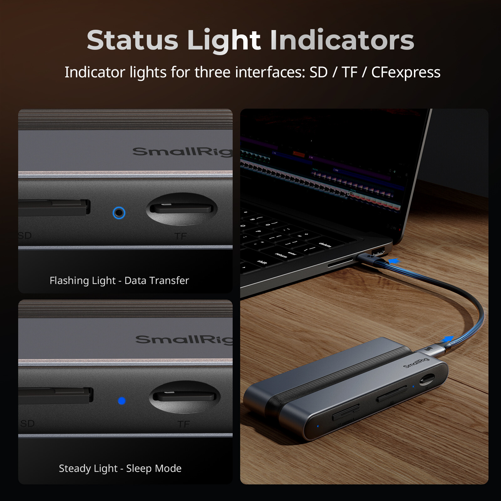 SmallRig 9 in 1 CFexpress Type B Card Reader Docking Station w/ USB3.2 (Gen 2)