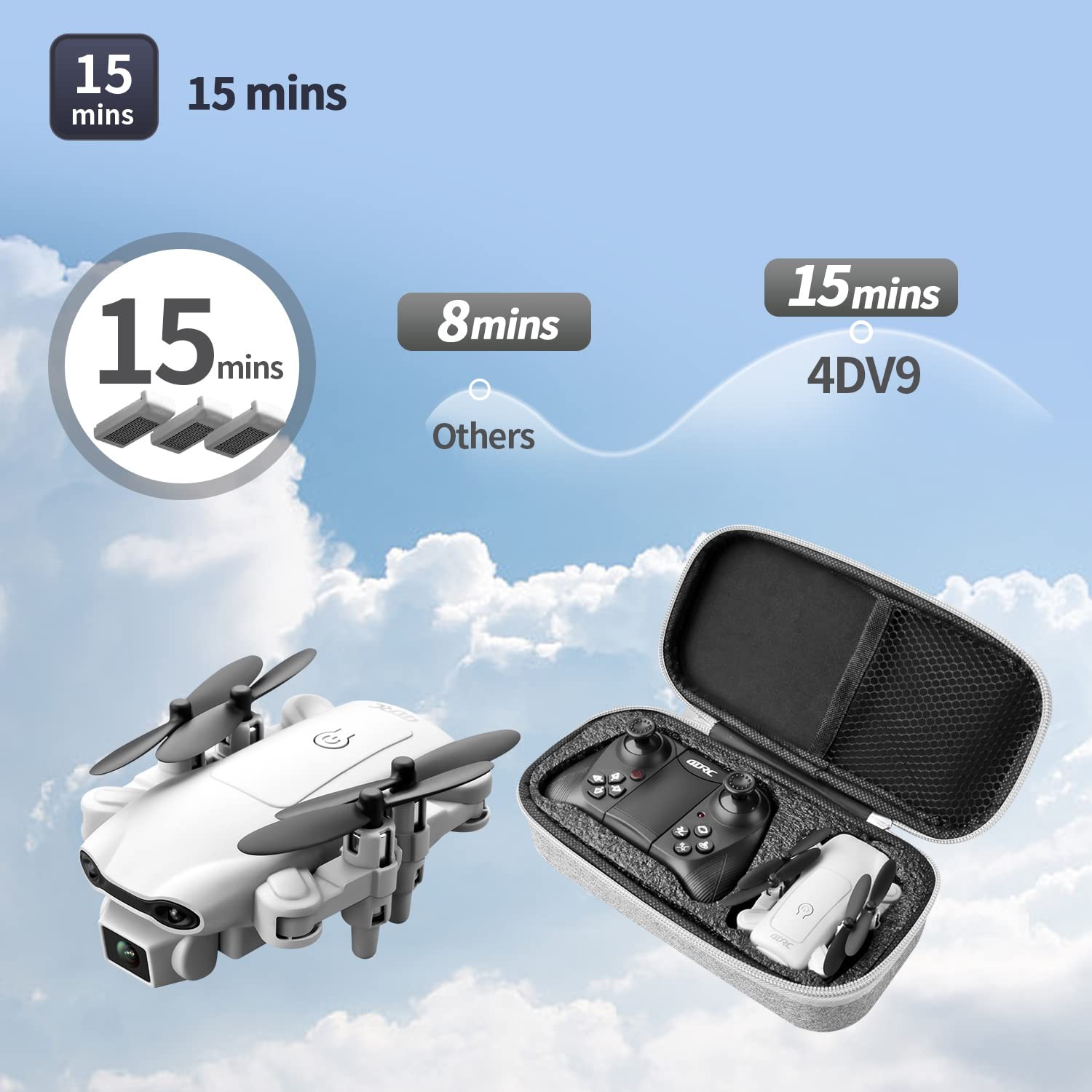 4DV9 Drone with 1080P HD Camera for Kids FPV Live Video RC Mini Quadcopter Helic
