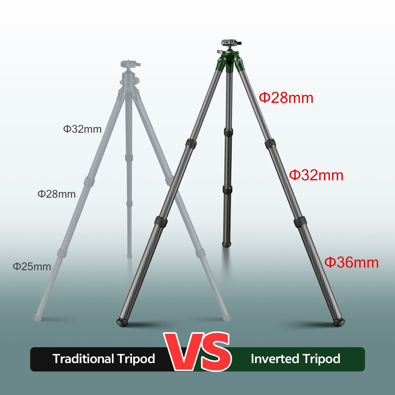 Manbily Carbon Fiber Inverted Hunting Tripod Picatinny Arca Swiss Adapters NEW