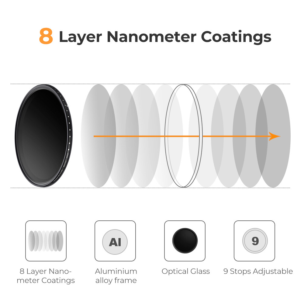 K&F Concept Filter Neutral Density ND 2-400 49/52/55/58/62/67/77/82mm fader DSLR