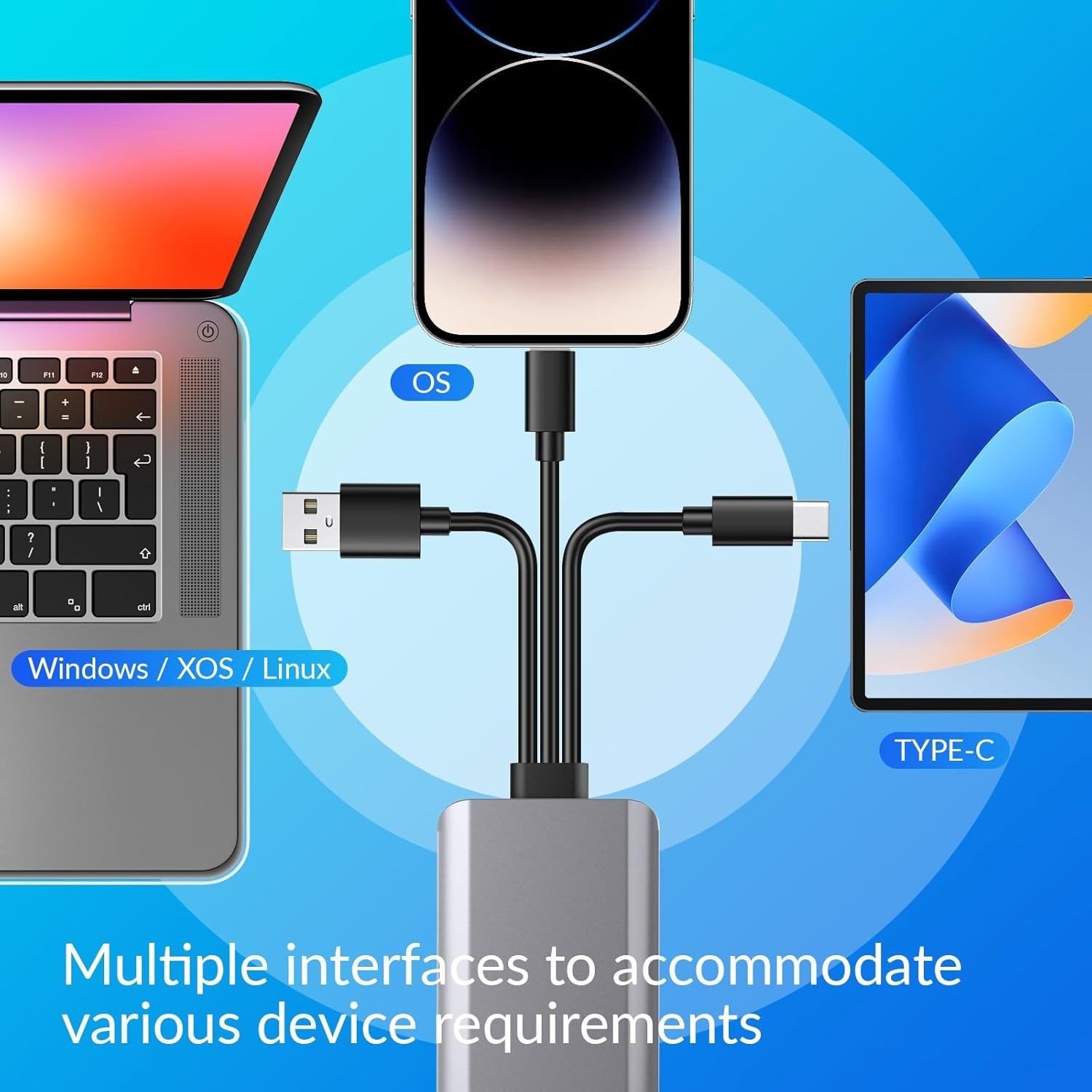 5-in-1 Multi Memory Card Reader,Aluminum SD/TF/CF/MS/M2/Cfast/Memory Stick Pr…