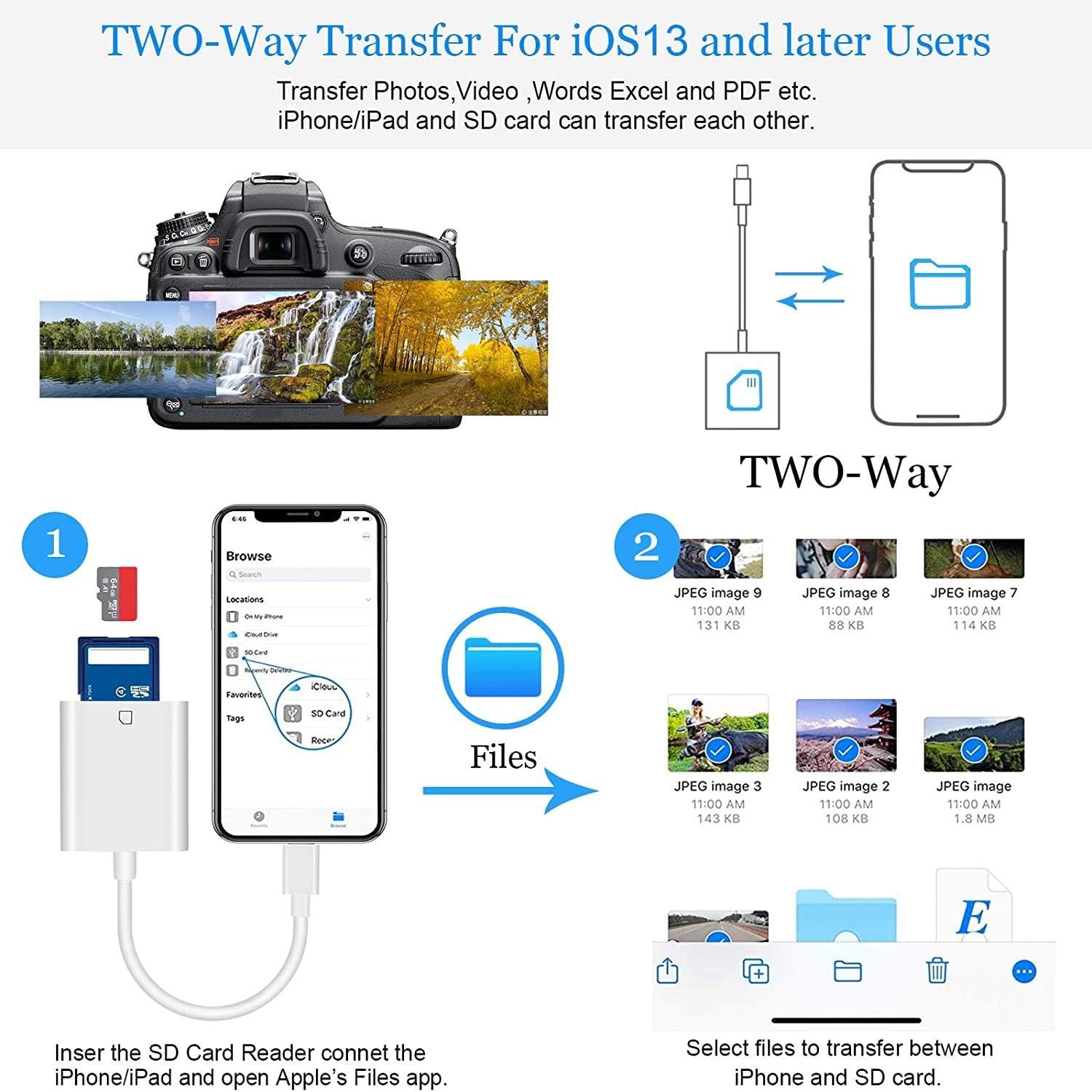 Apple MFi Certified Lightning to SD Card Camera Reader for iPhone iPad, FUHAYA