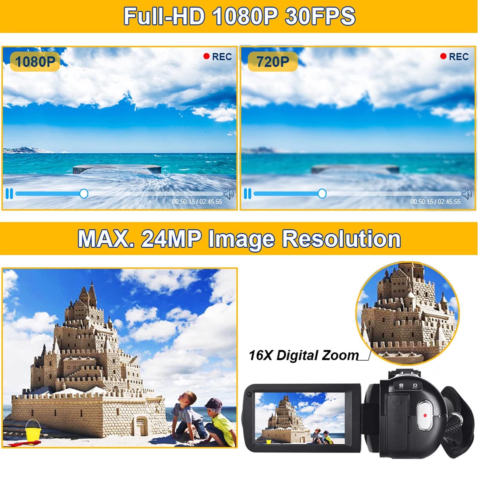Video Camera Camcorder Full HD 1080P 30FPS 24.0 MP IR Night Vision Vlogging C…