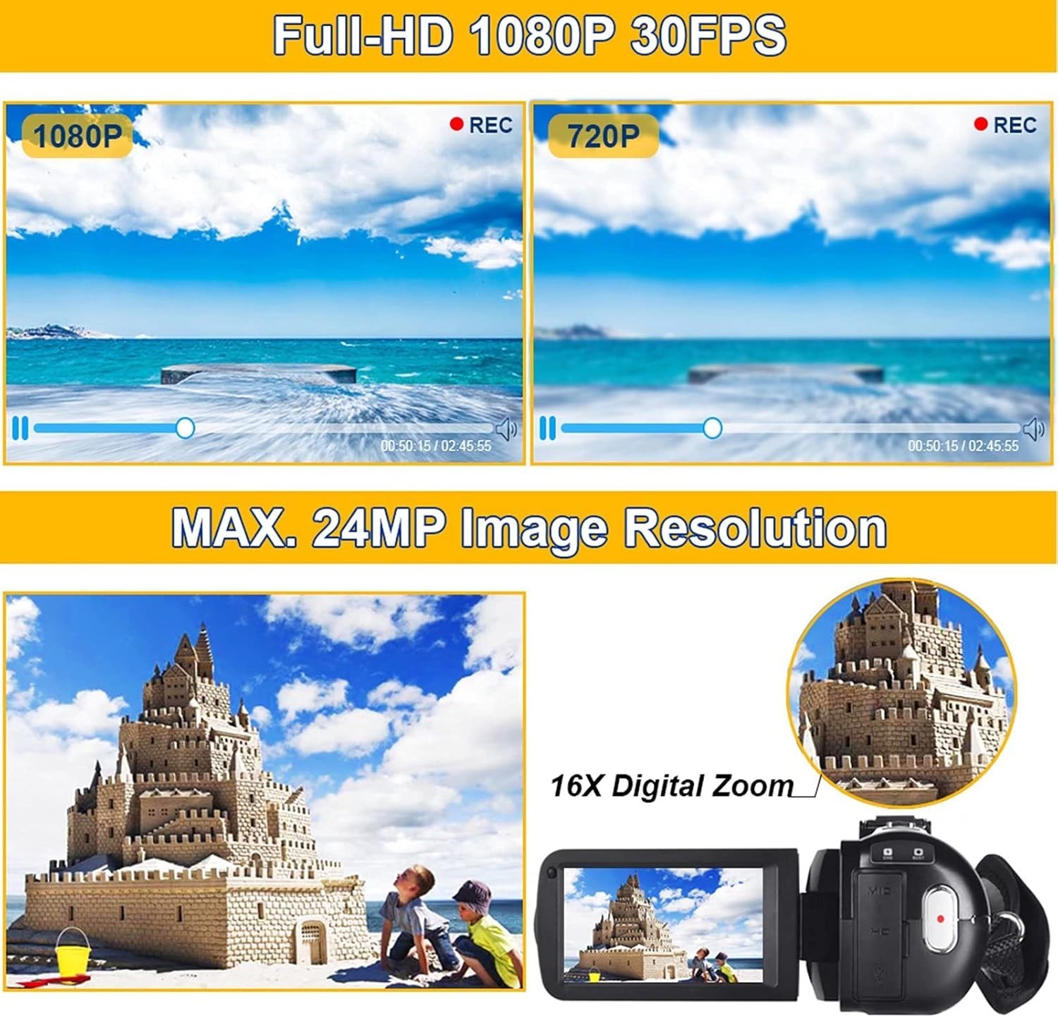 Video Camera Camcorder Full HD 1080P 30FPS 24.0 MP IR Night Vision Vlogging C…