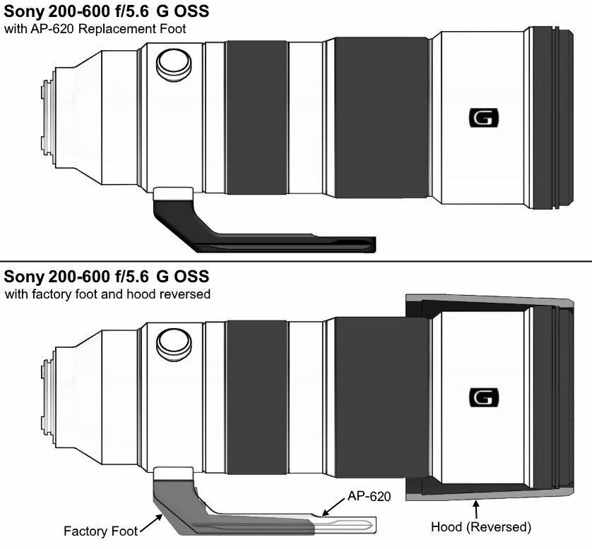 New Wimberley AP-620 Replacement Foot (blemished) from the manufacturer
