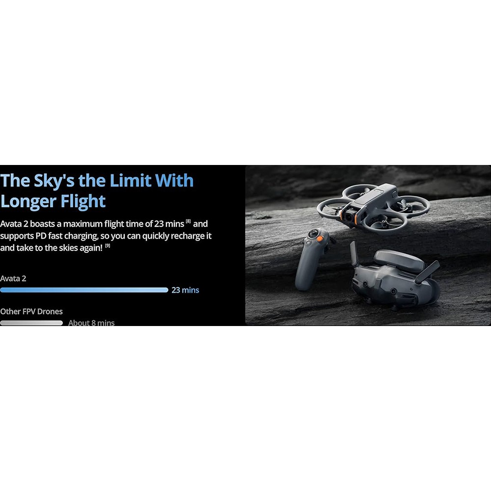 DJI Avata 2 Fly More Combo (3 Batteries) FPV Drove with Camera 4K – Open Box