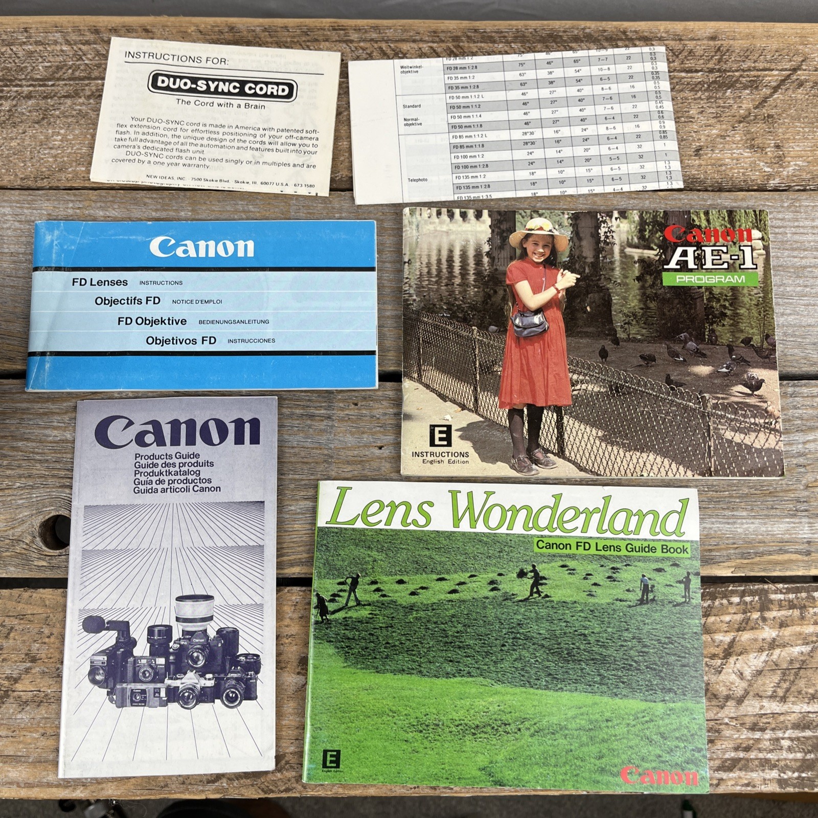 Canon AE-1 Program 35mm SLR Camera Kit FD 50mm f/1.8 + 28mm Lens Manual Works