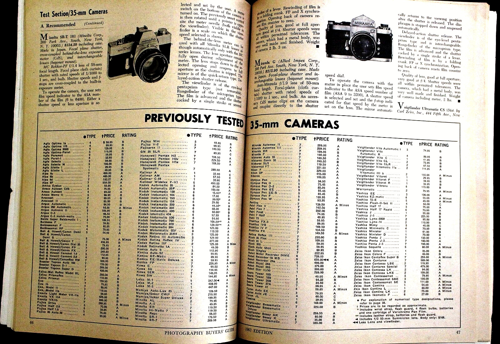 2 VINTAGE PHOTOGRAPHY BUYER’S GUIDES, Fall/Winter 1966 & Winter 1965, Tests!