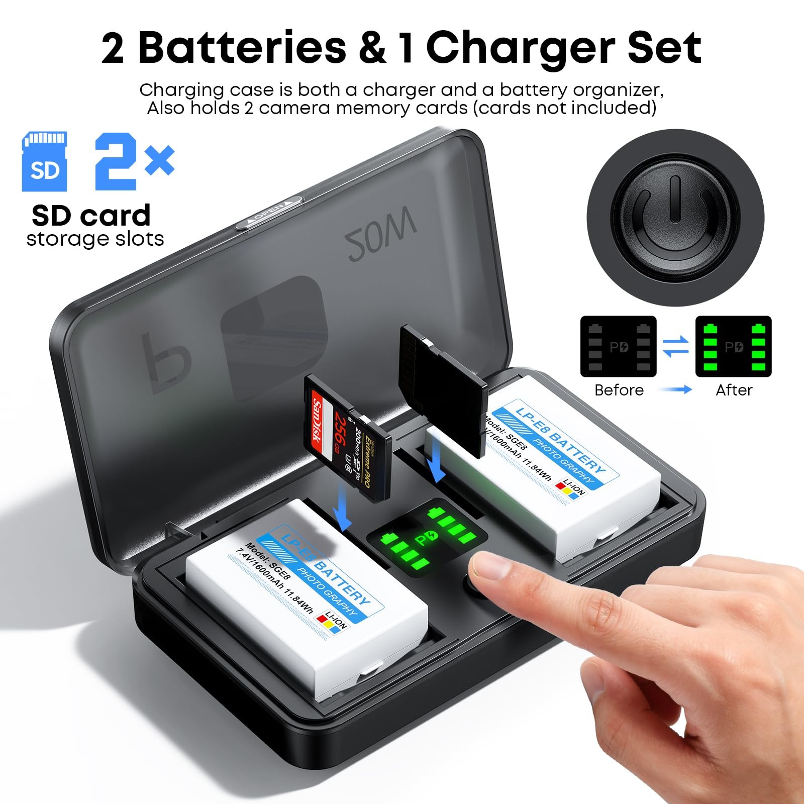 LP-E8 Battery 1600mAh (2-Pack) with PD 20W USB Fast Charger & Display, Set fo…