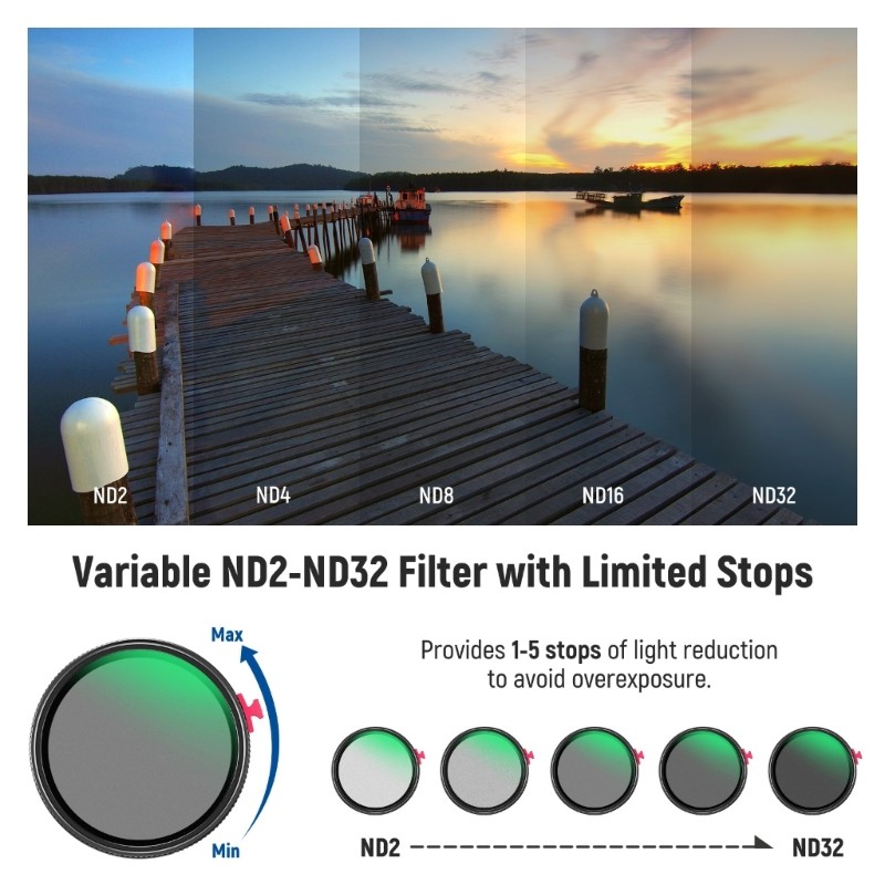 ND2-ND32 5 Stop Filter Water Resistant Coating Black Mist Diffusion 1/4 Filter