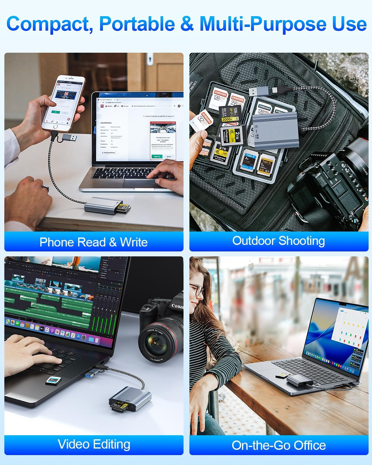 CFexpress Type A & SD Card Reader, USB 3.2 Gen 2 10Gbps Dual Slot, 2-in-1 CF Exp