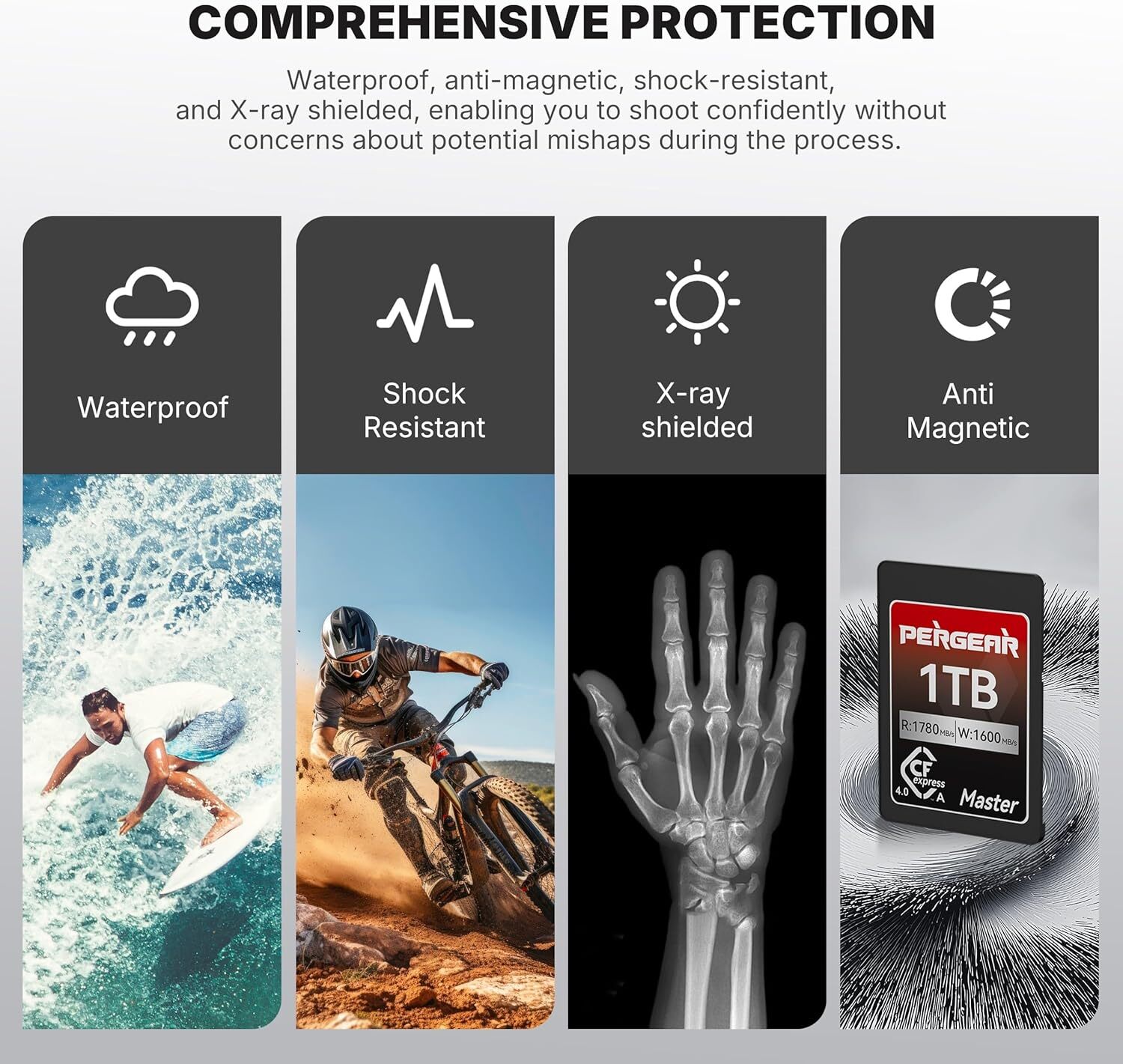 US Stock Pergear 512GB CFexpress 4.0 Type A Memory Card for Sony Camera