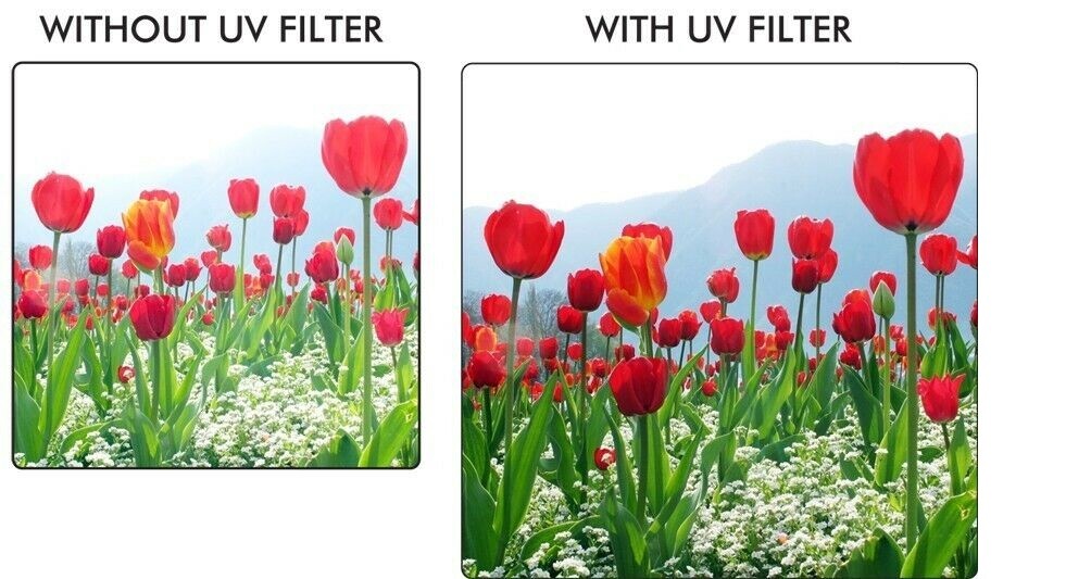 58mm Digital UV Filter for Canon EOS Rebel T8i T7i T6i T5i T4i T7 T6s T6 T5 T4