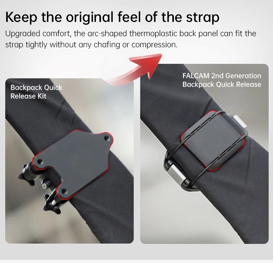 Ulanzi Falcam F38 Quick Release Kit for Camera Backpack Strap Clip V2 F38B3803