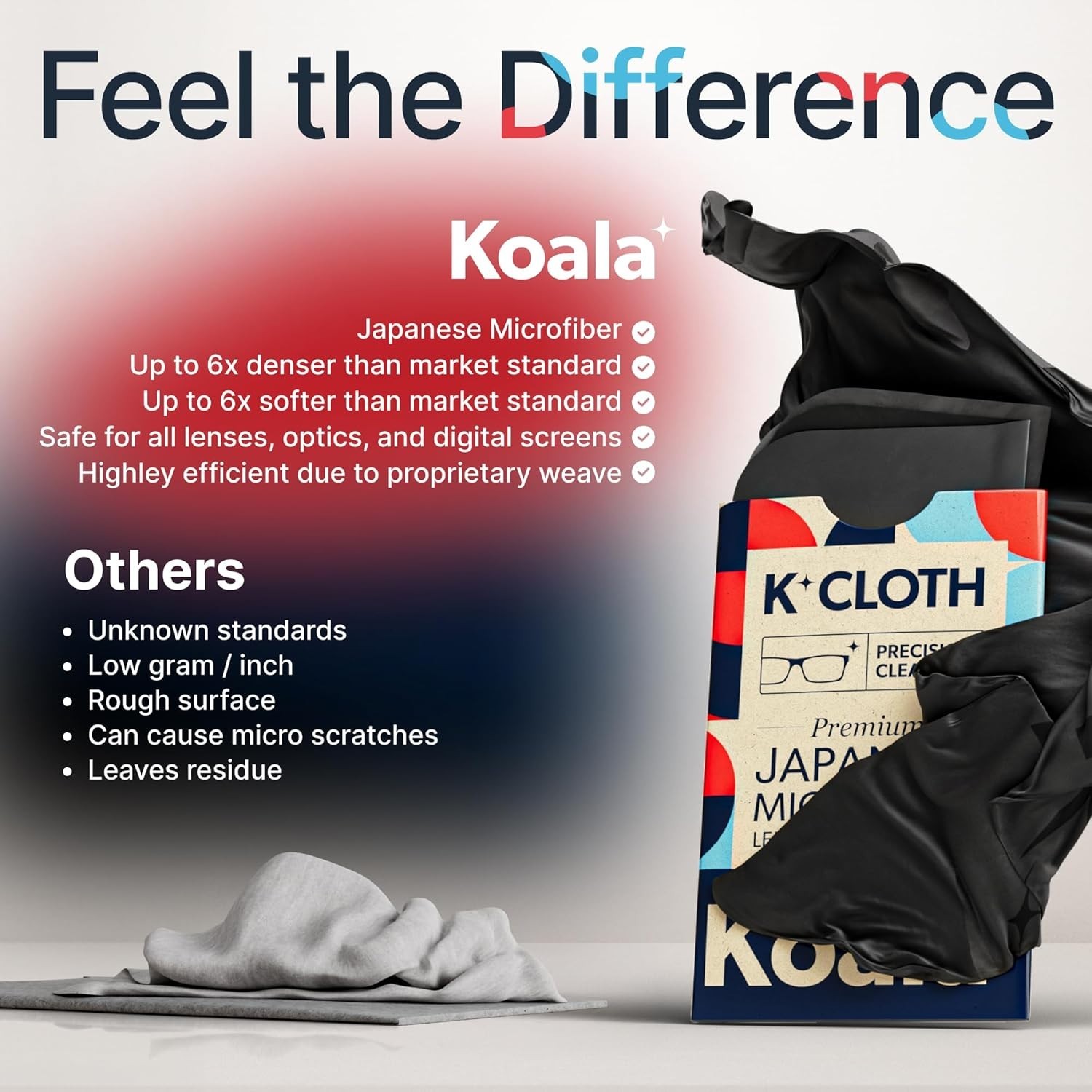 Koala Lens Cleaning Cloth | Japanese Microfiber | Glasses Cleaning Cloths Pack 6