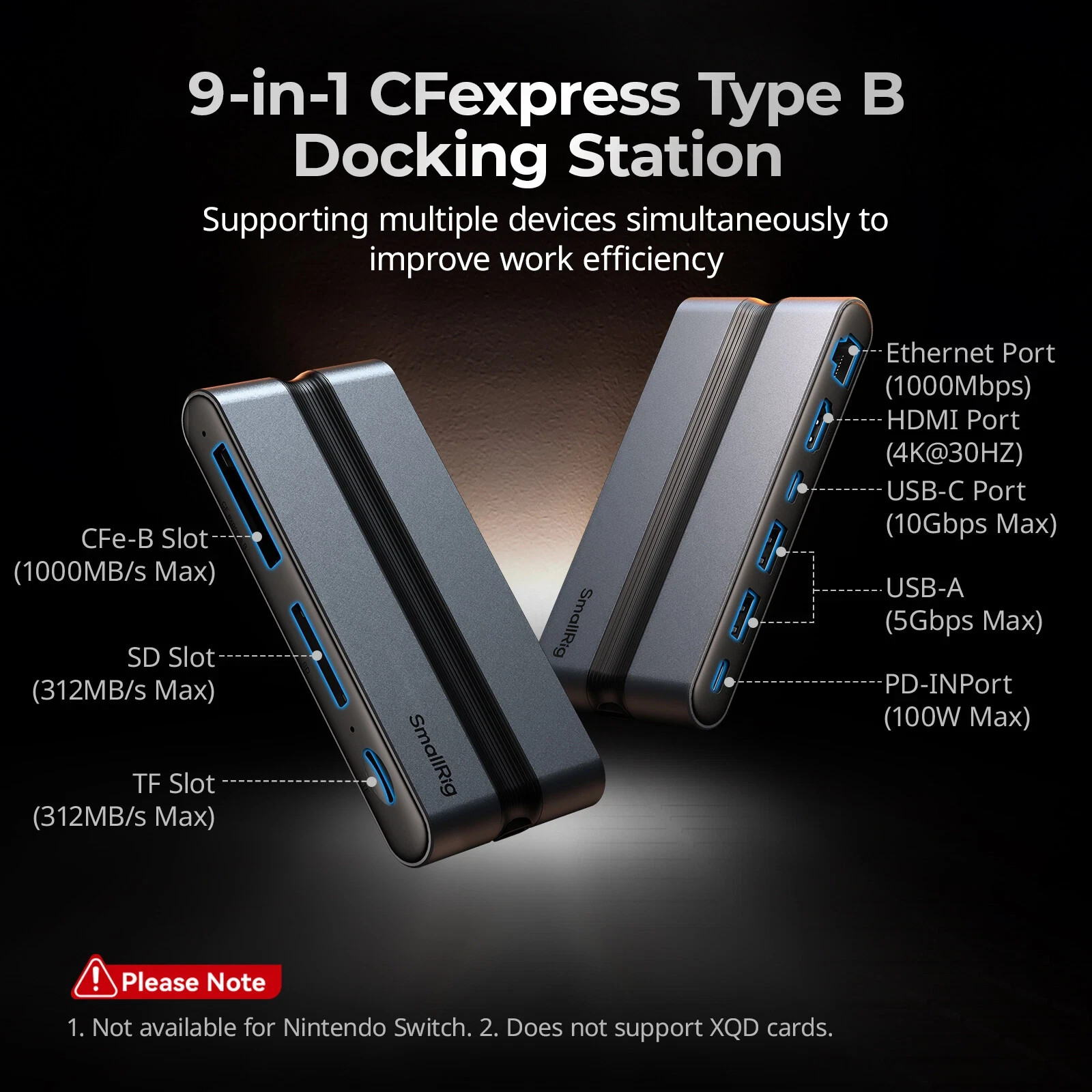 SmallRig 9 in 1 CFexpress Type B Card Reader Docking Station with USB3.2