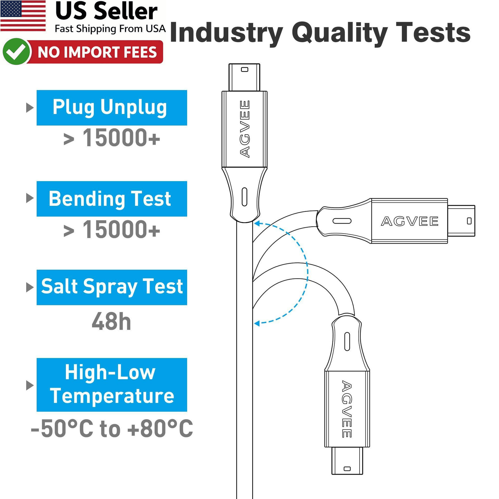 3.3ft USB C to Mini USB Cable Braided Type C to Mini B 5 Pin Cord Gray FROM USA